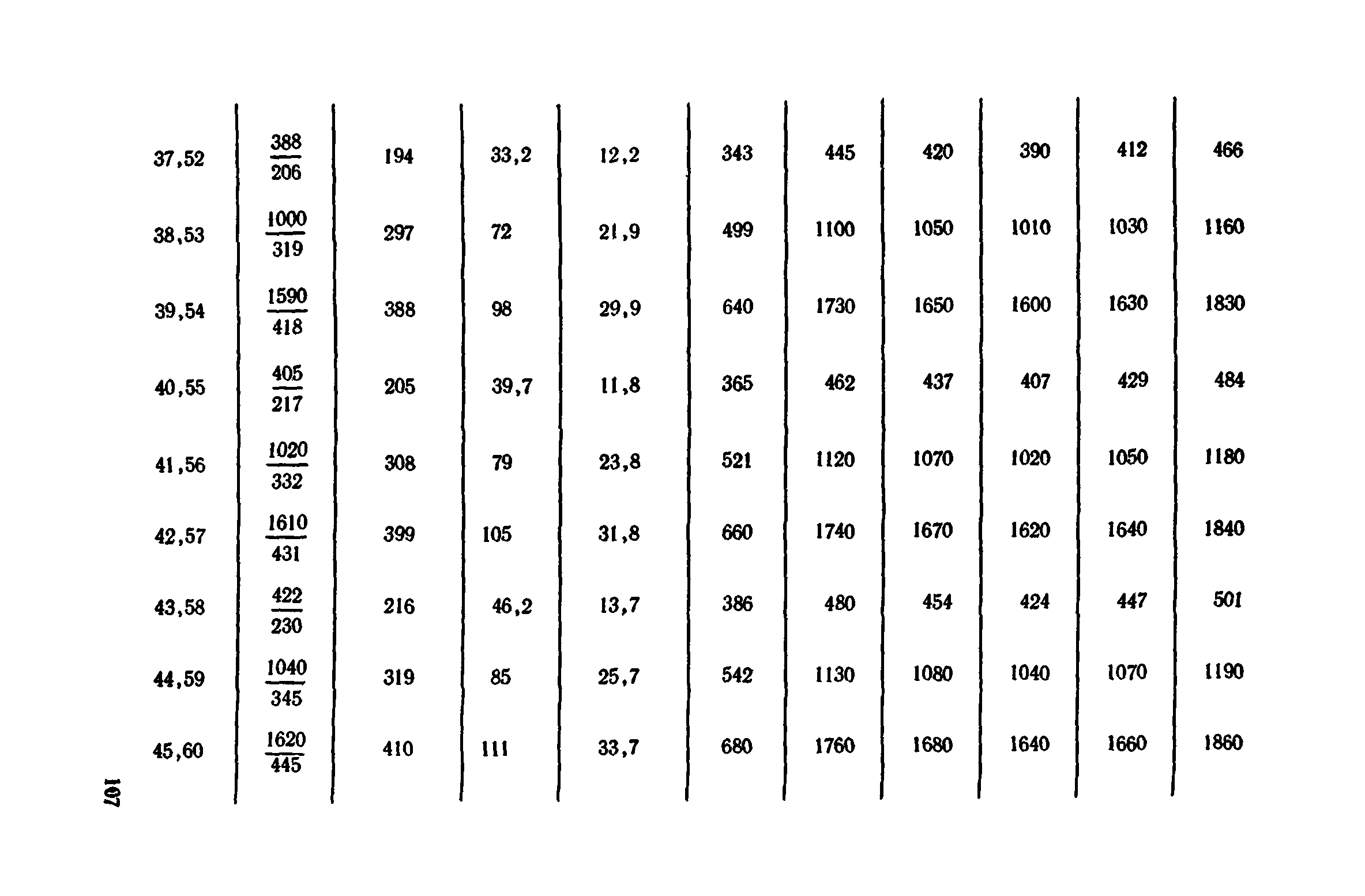 Сборник 1-11