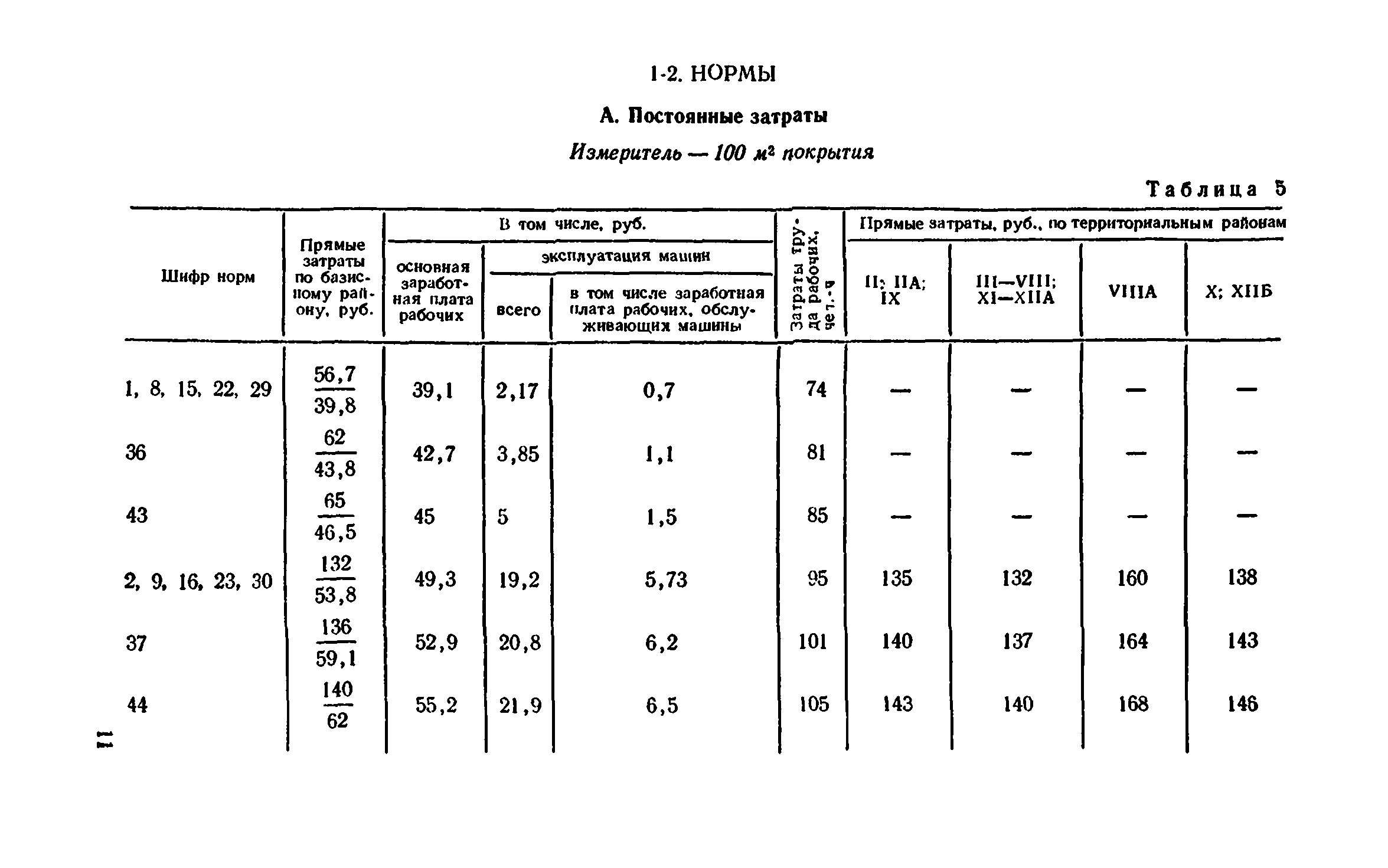 Сборник 1-11