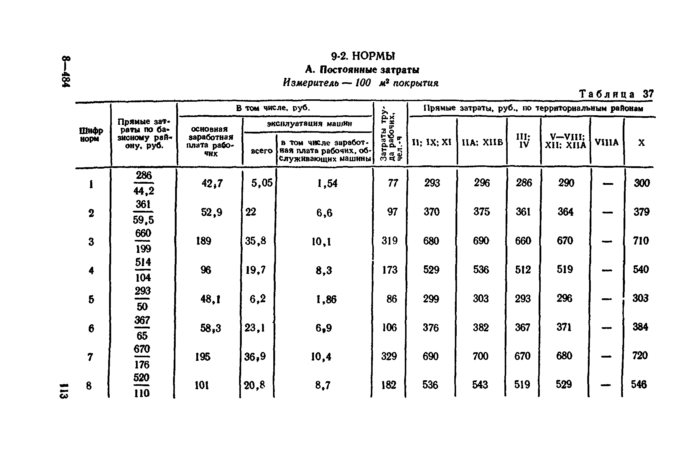 Сборник 1-11