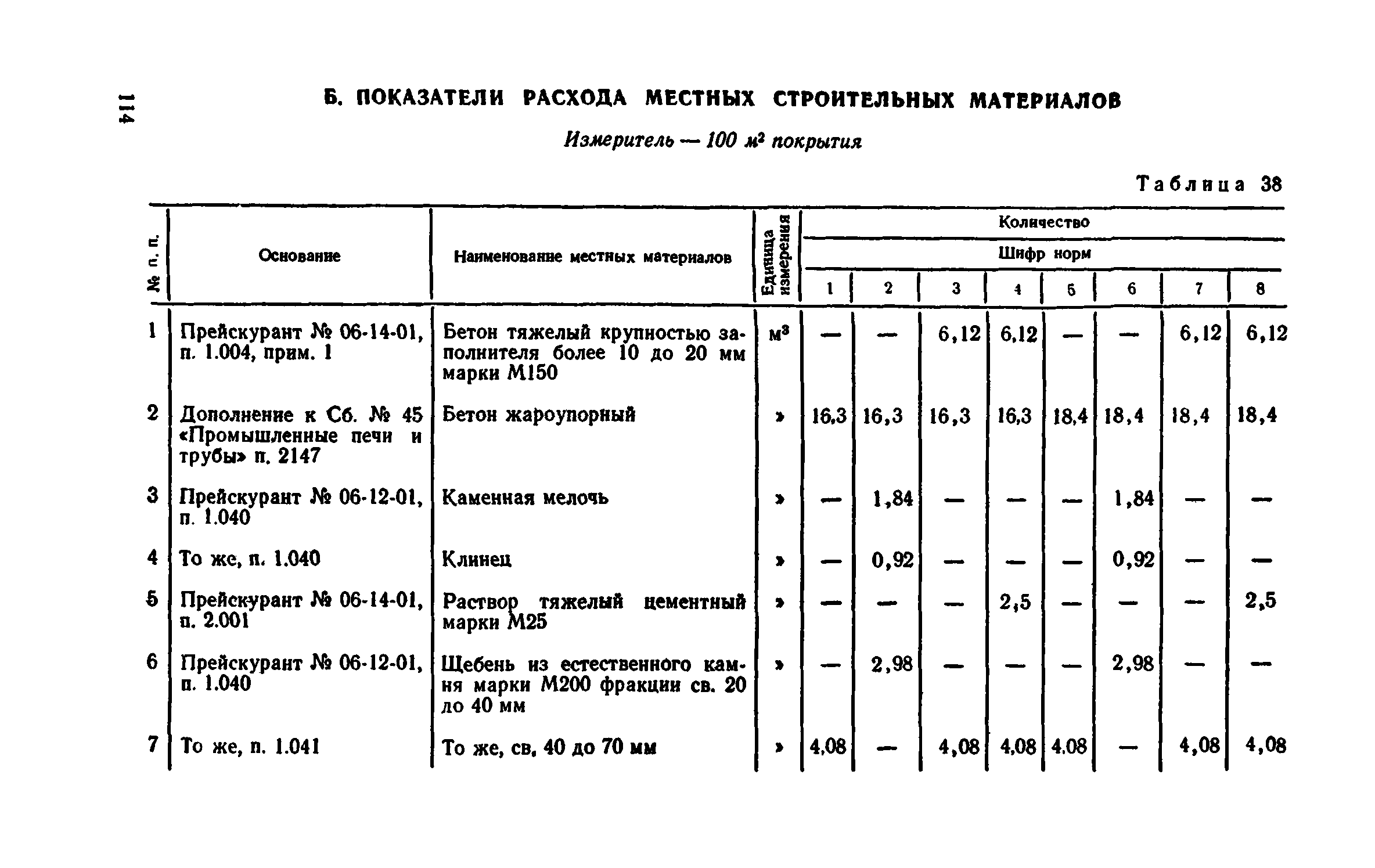 Сборник 1-11