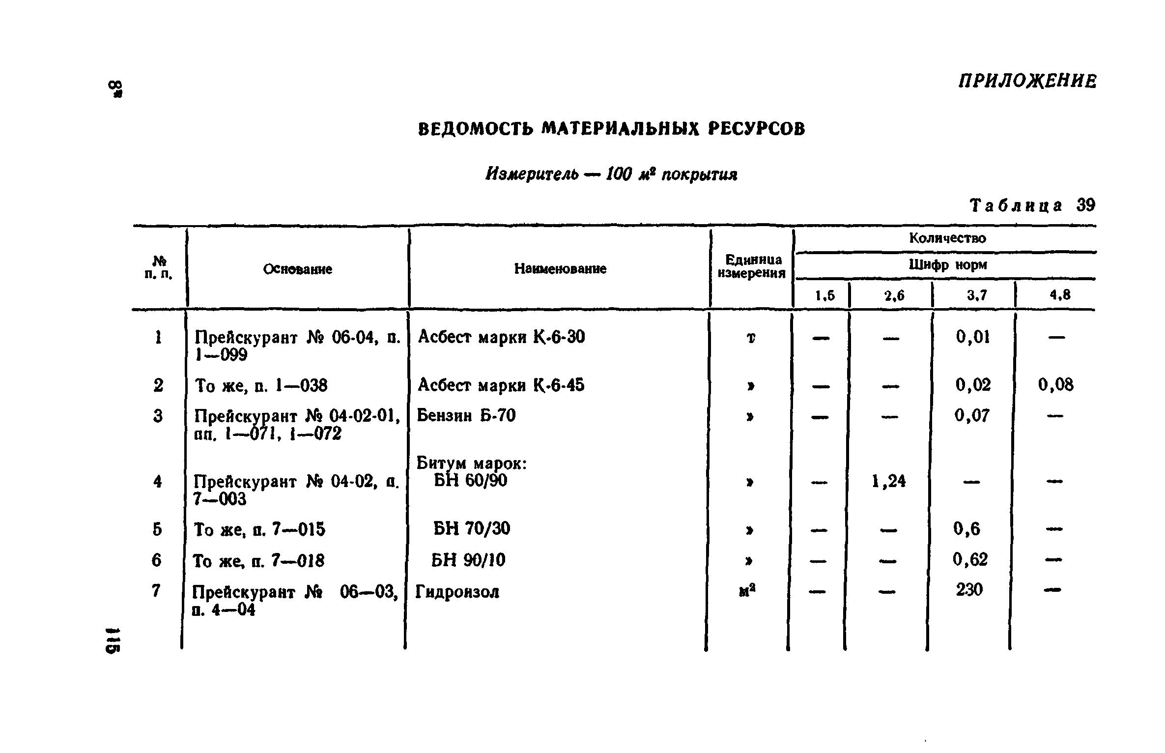 Сборник 1-11