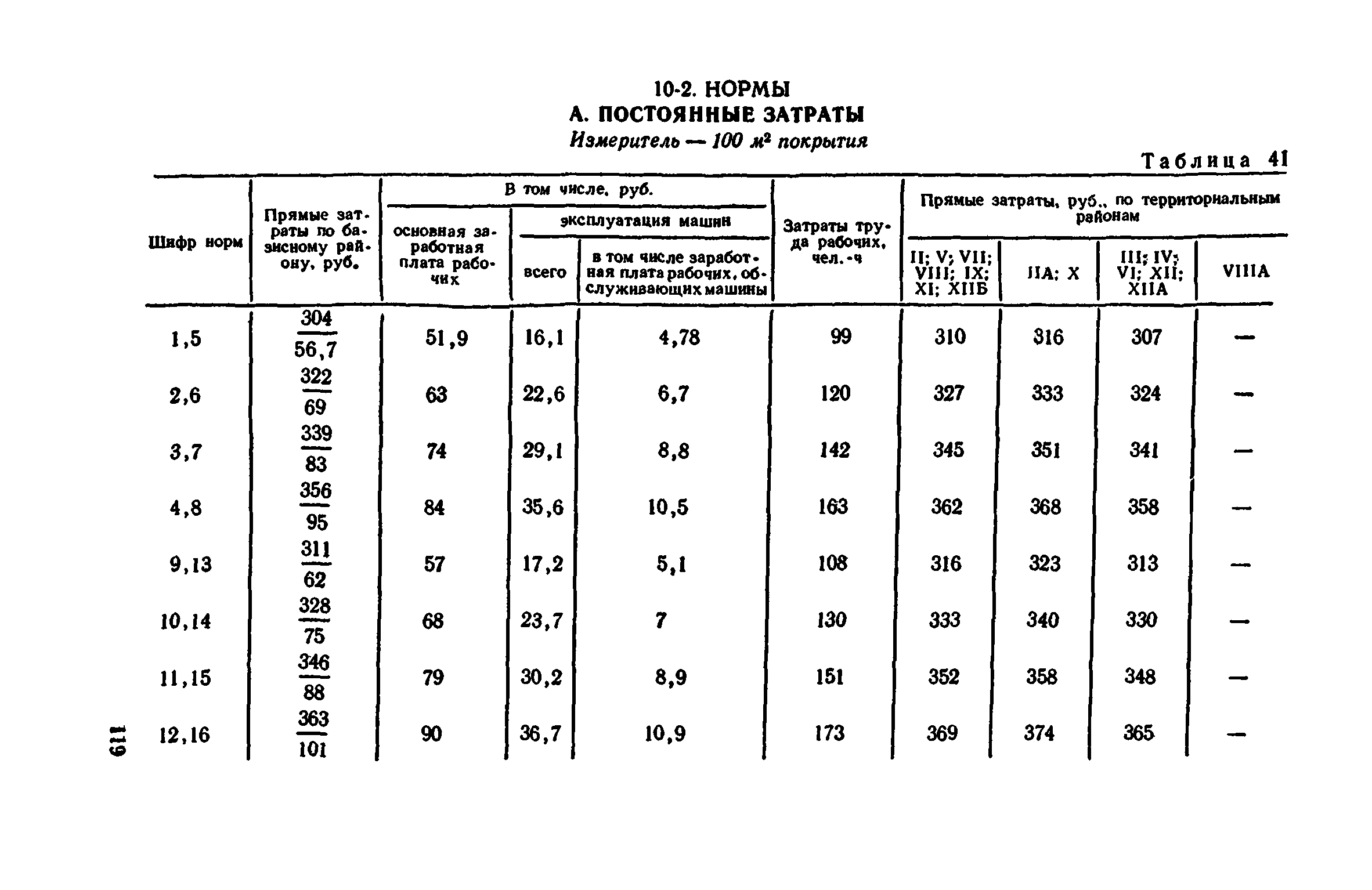 Сборник 1-11