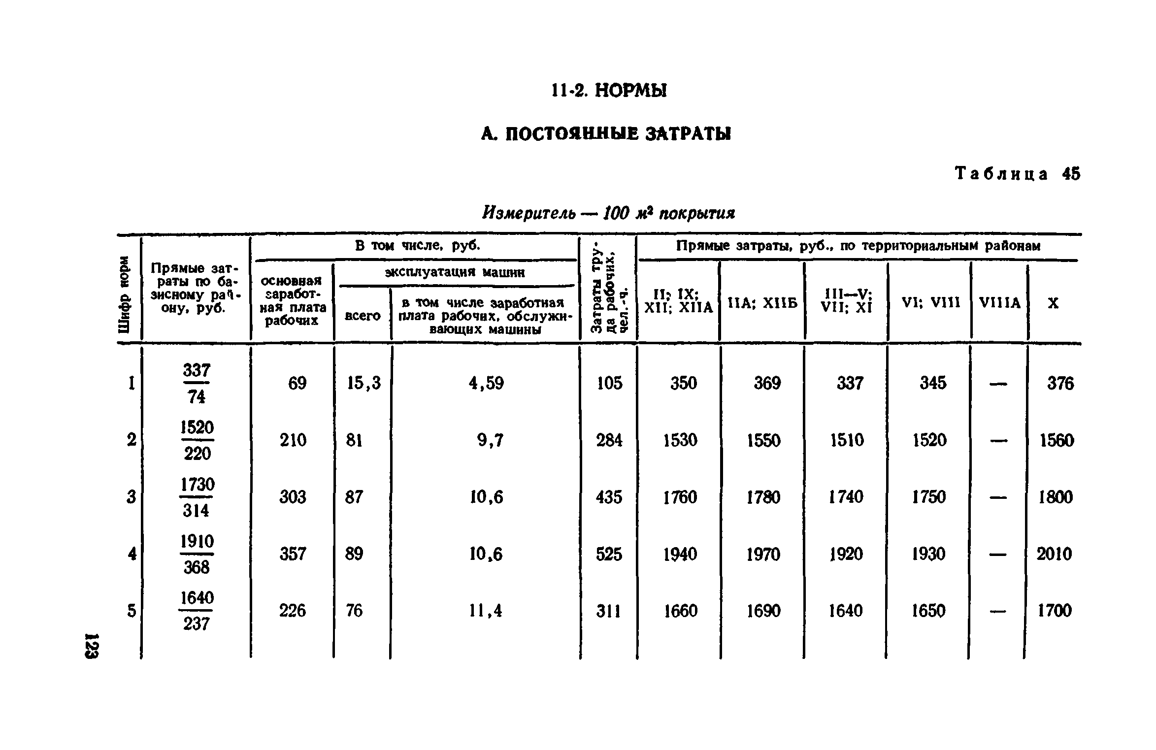 Сборник 1-11