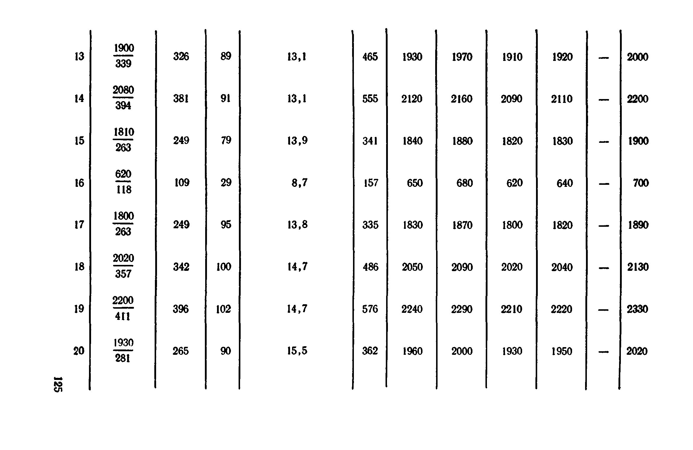 Сборник 1-11