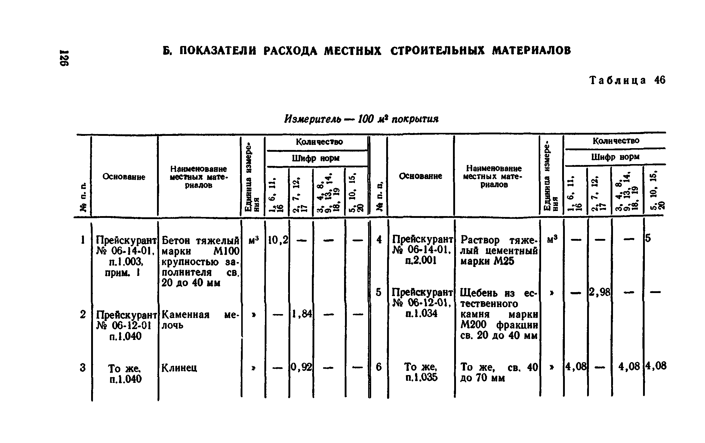 Сборник 1-11