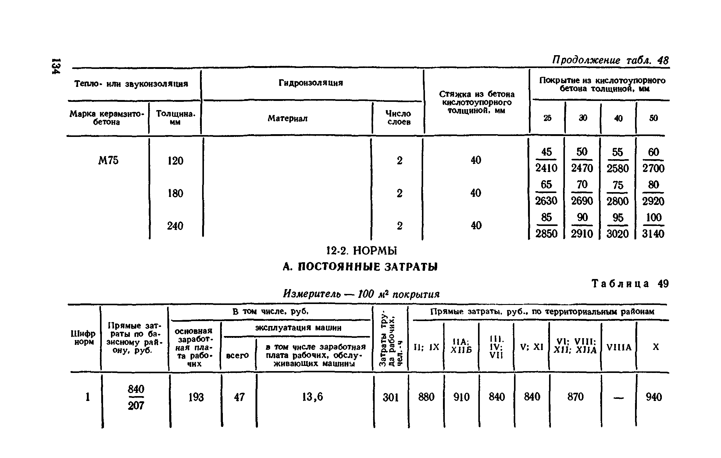 Сборник 1-11