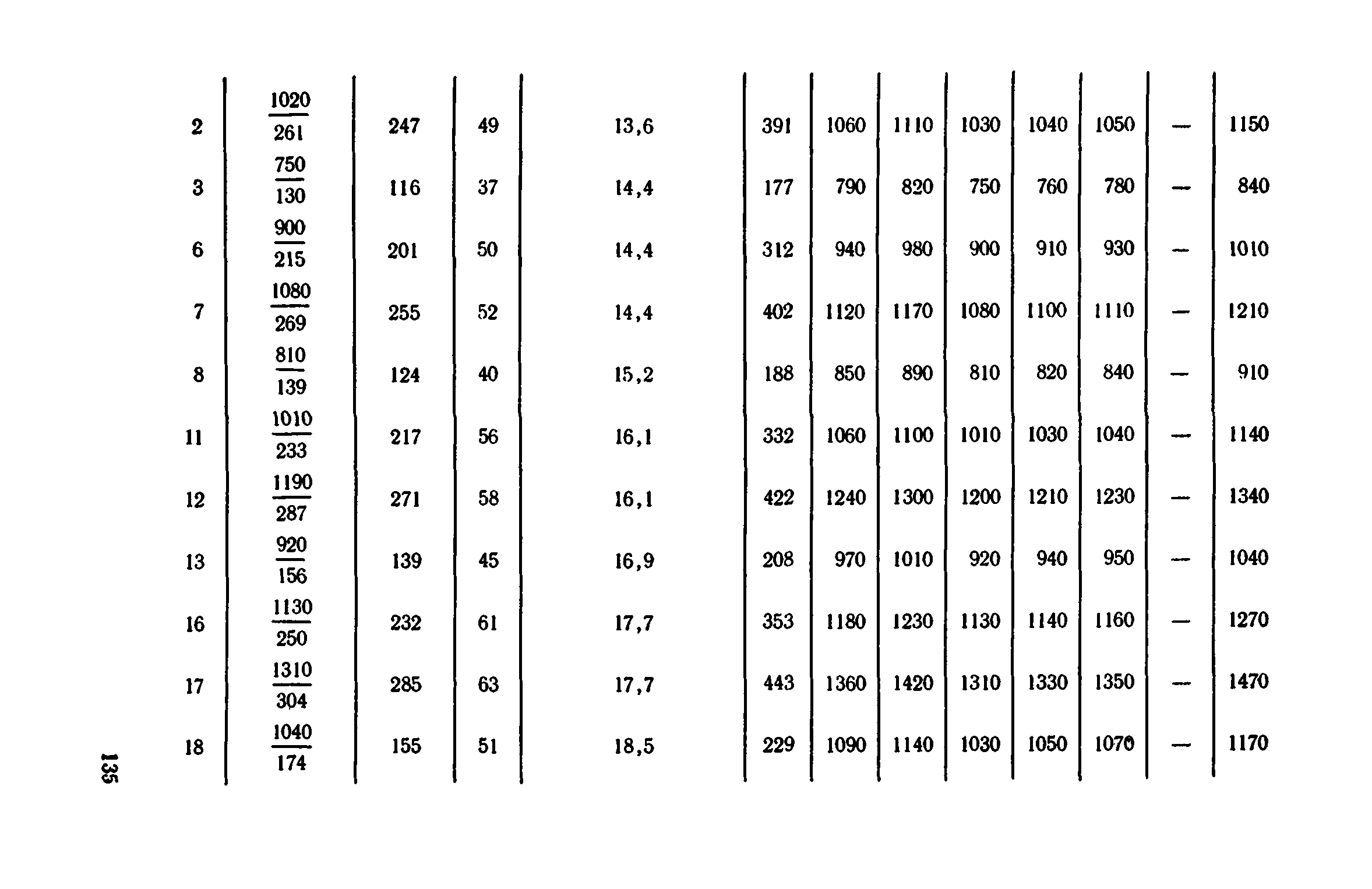 Сборник 1-11