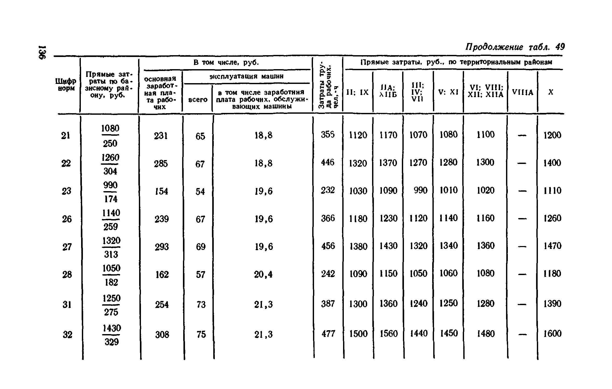 Сборник 1-11