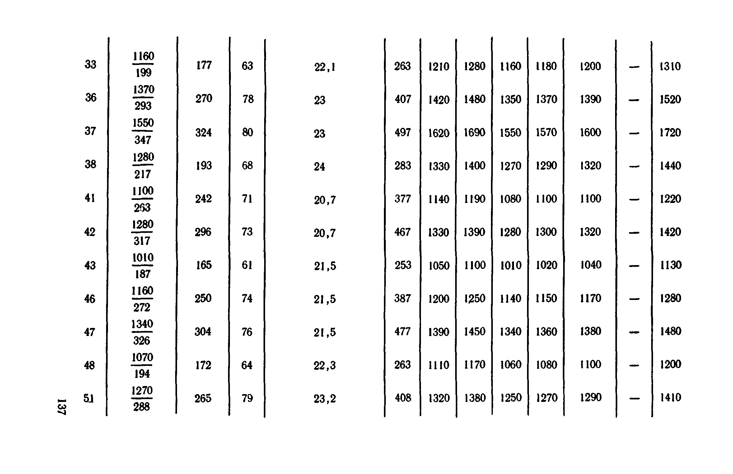 Сборник 1-11