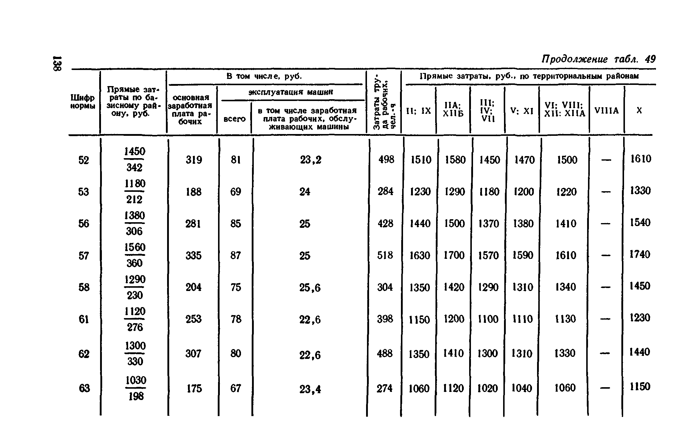 Сборник 1-11