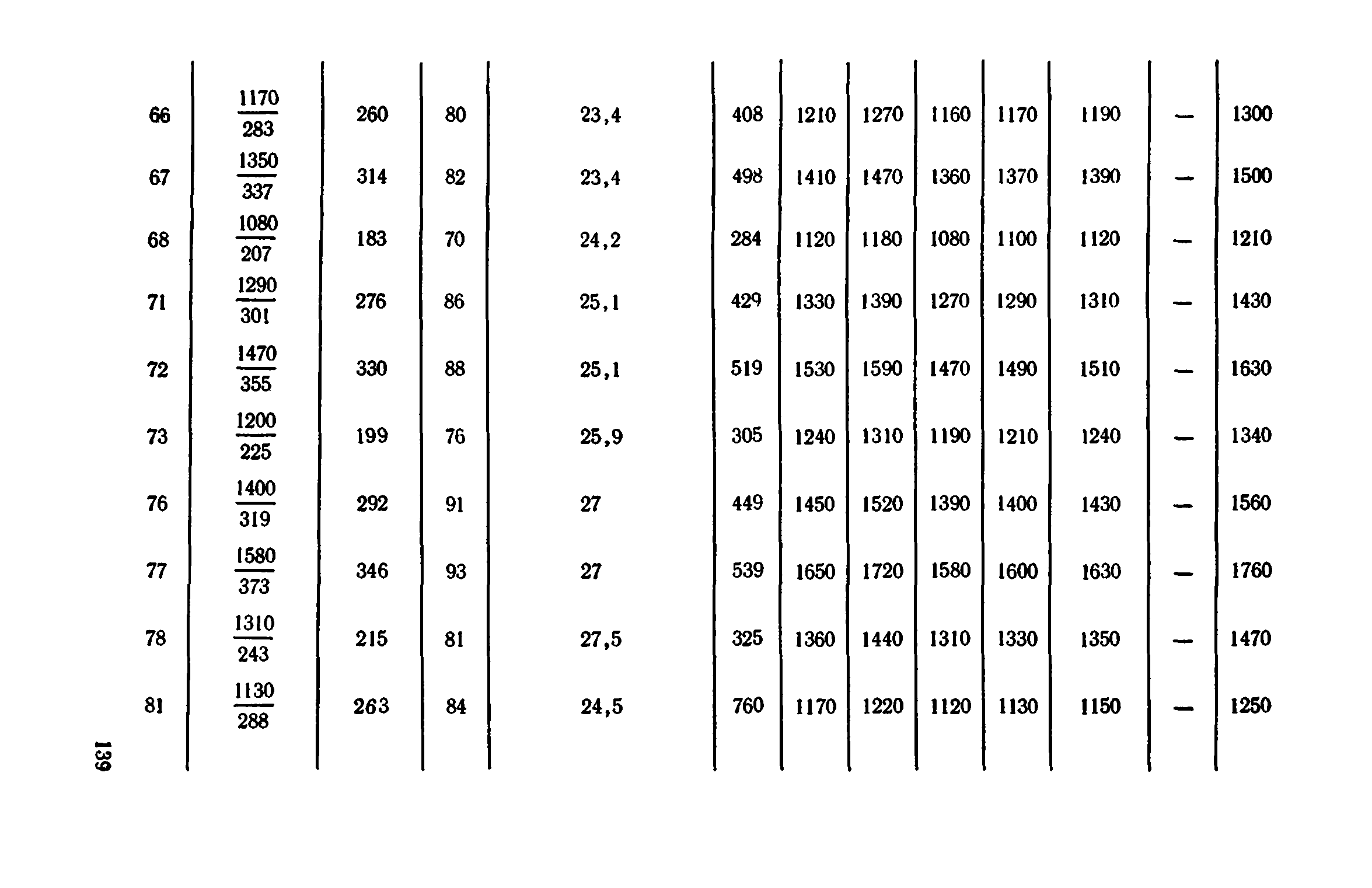 Сборник 1-11