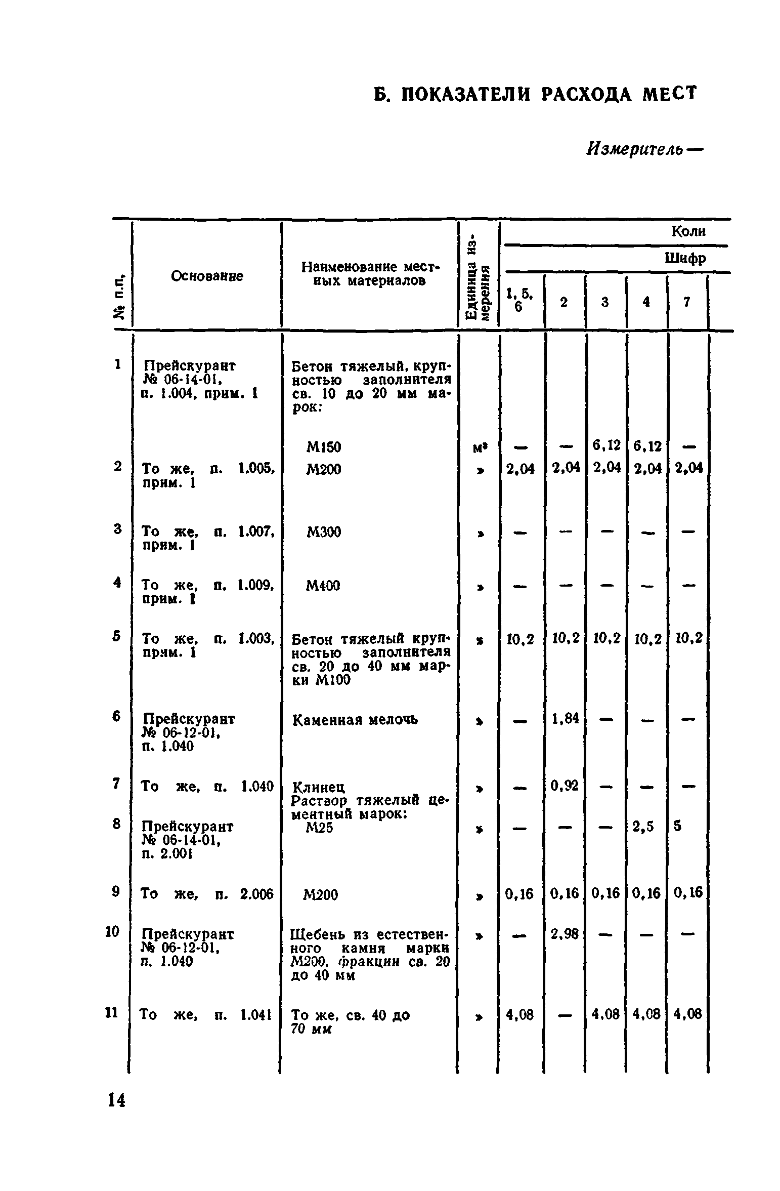 Сборник 1-11