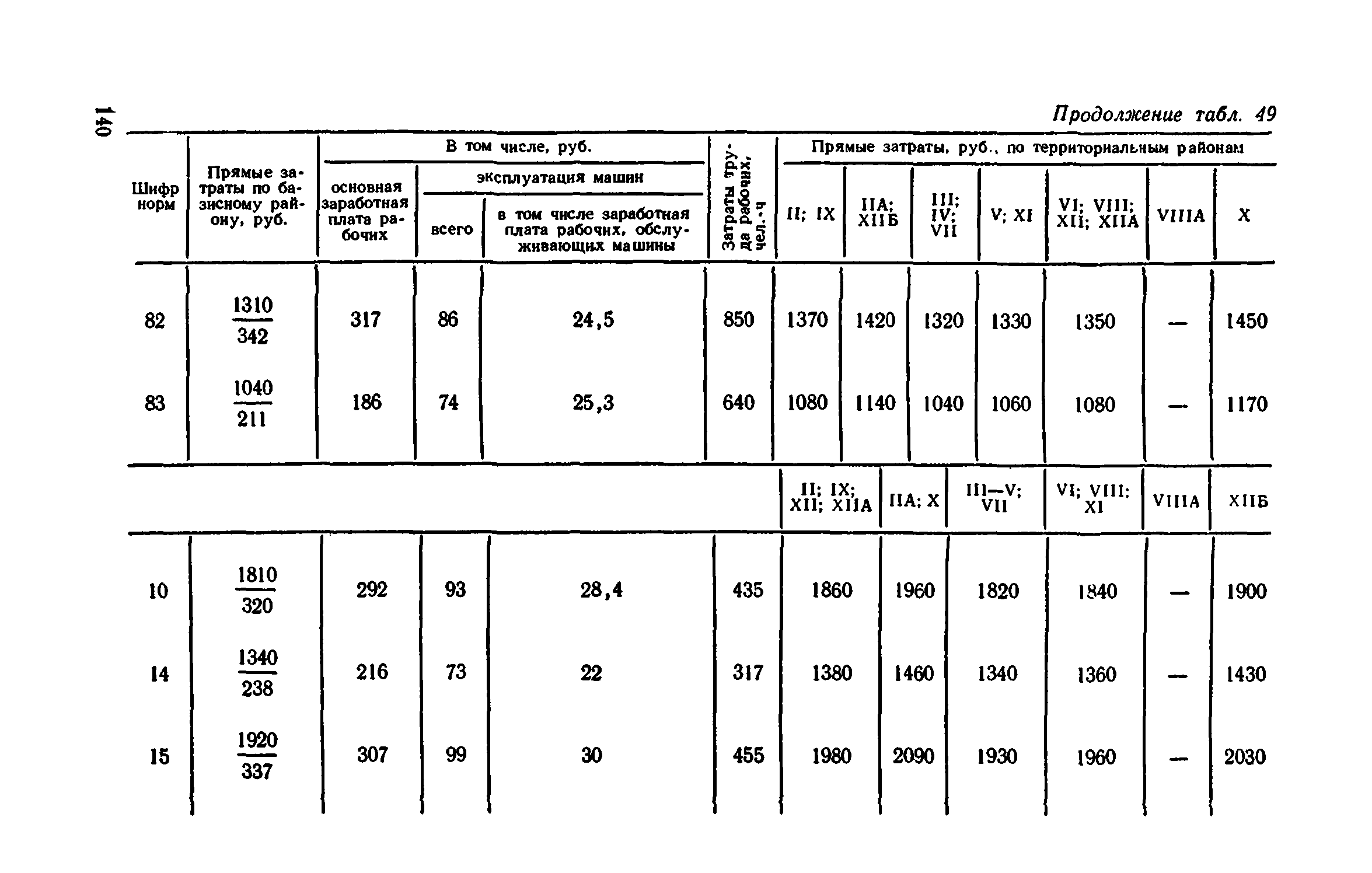 Сборник 1-11