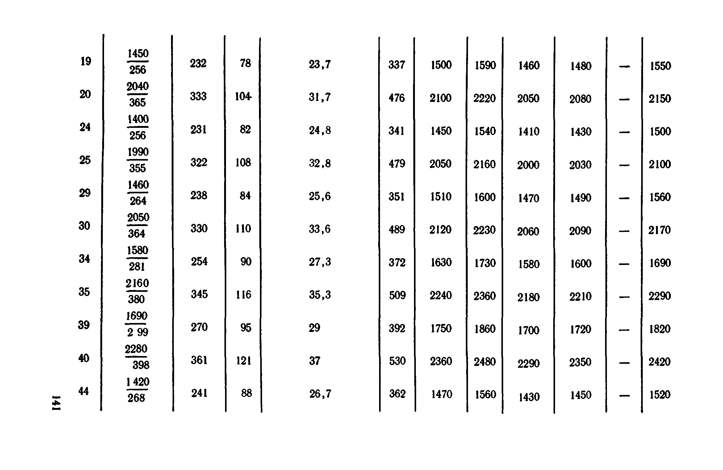 Сборник 1-11