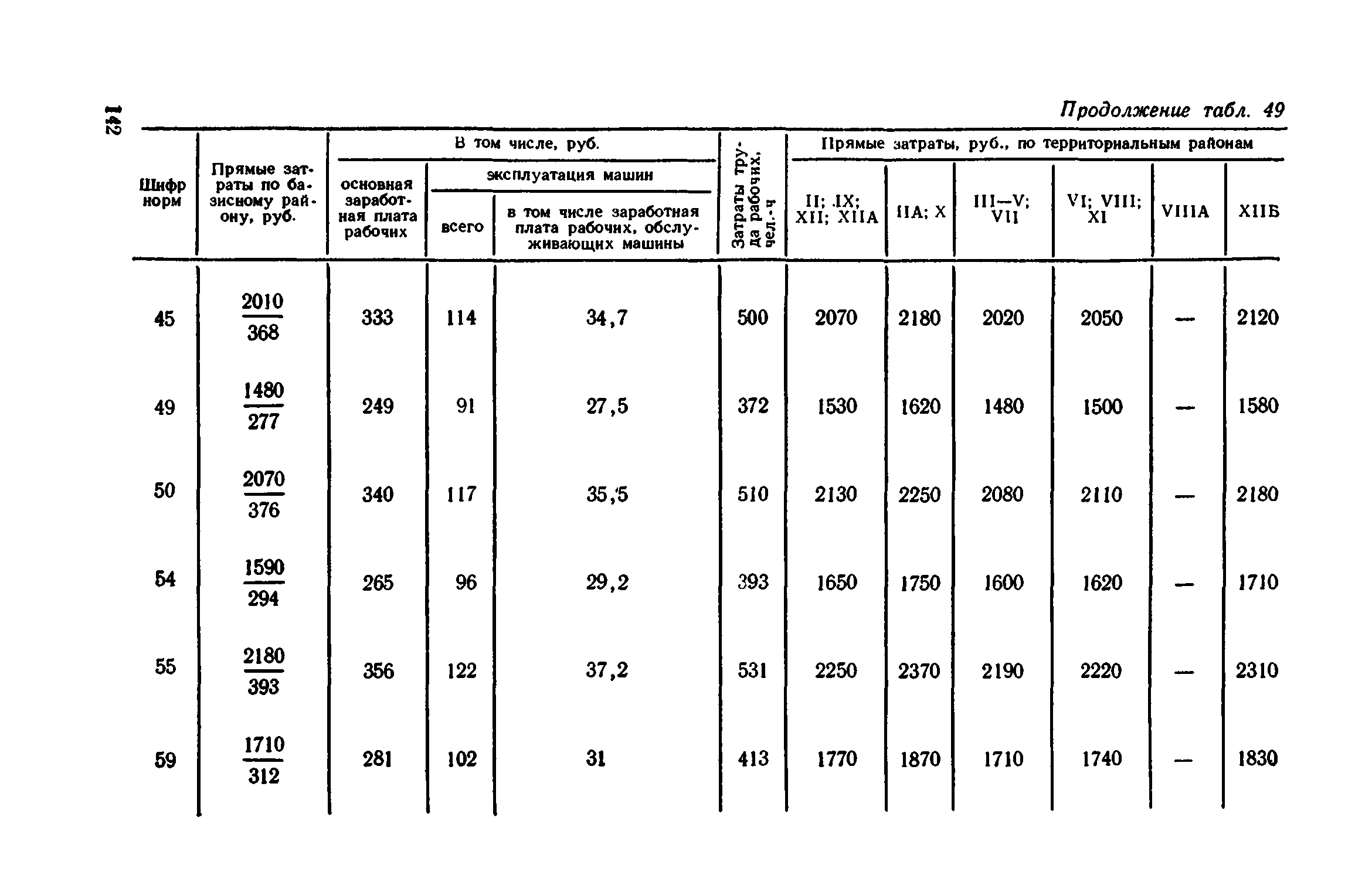 Сборник 1-11