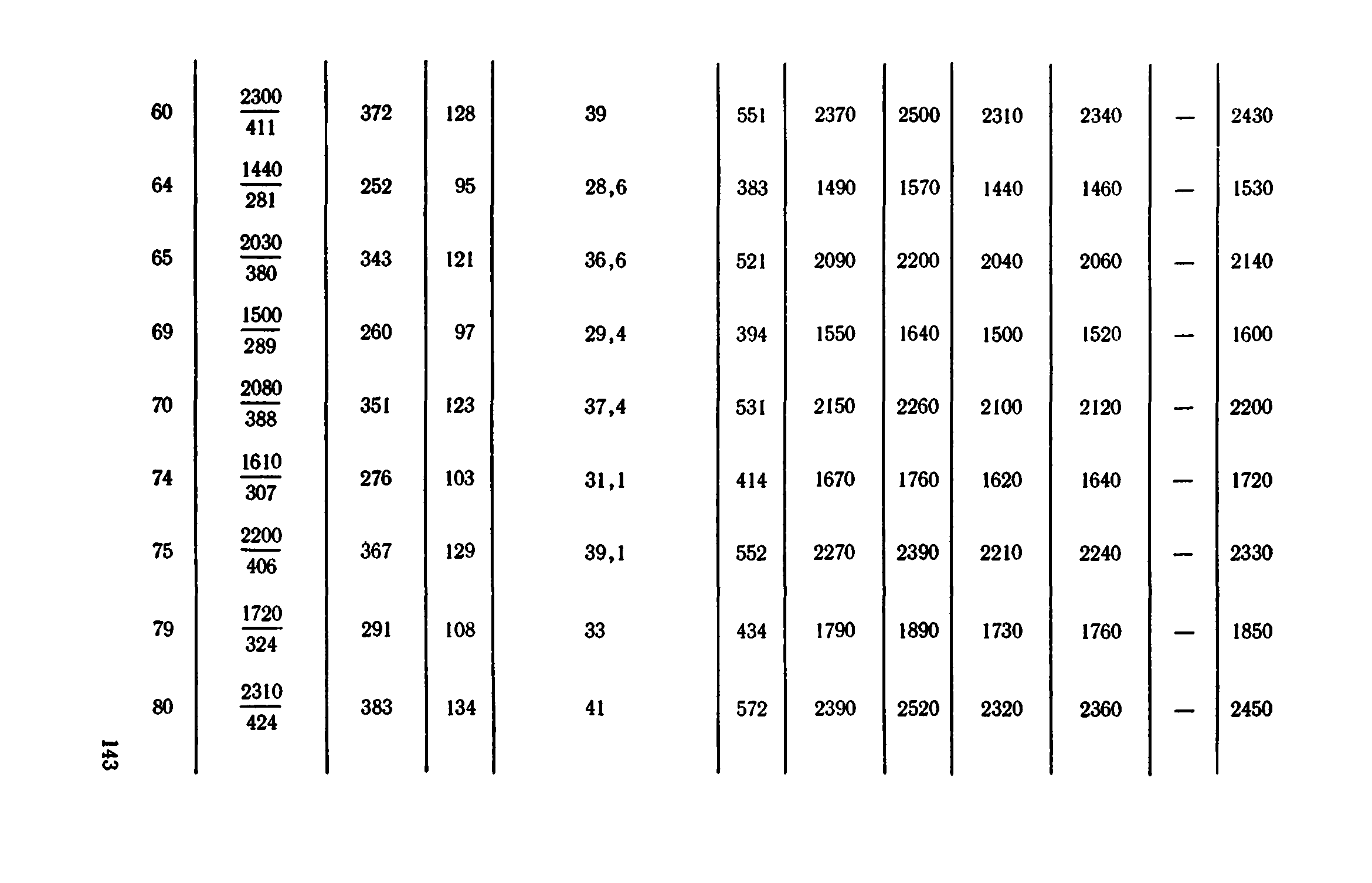 Сборник 1-11