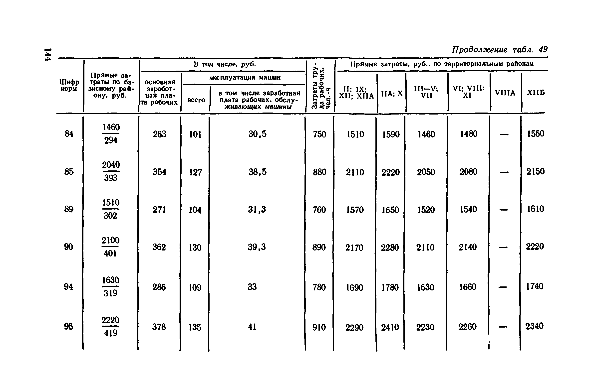 Сборник 1-11