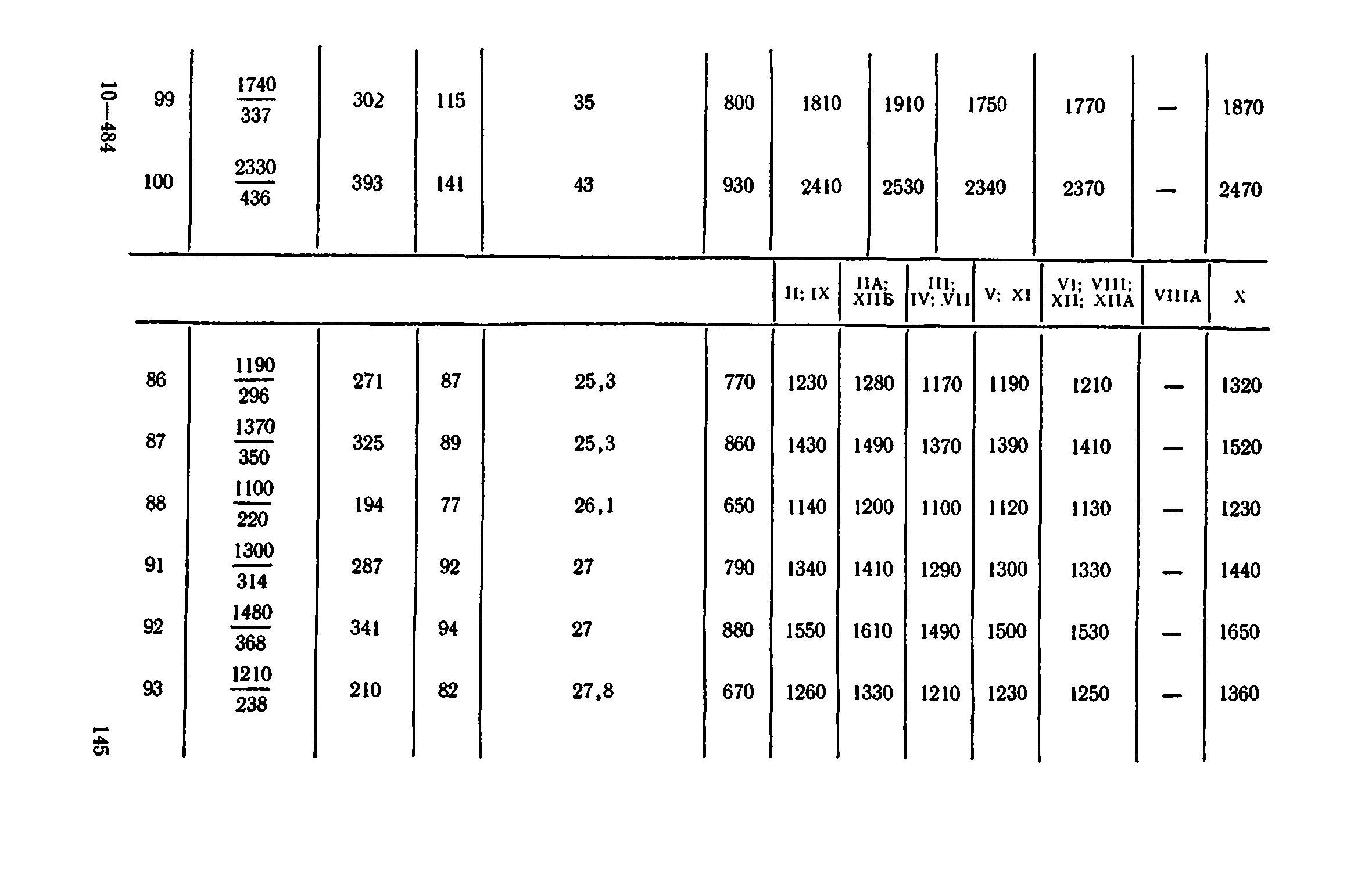 Сборник 1-11