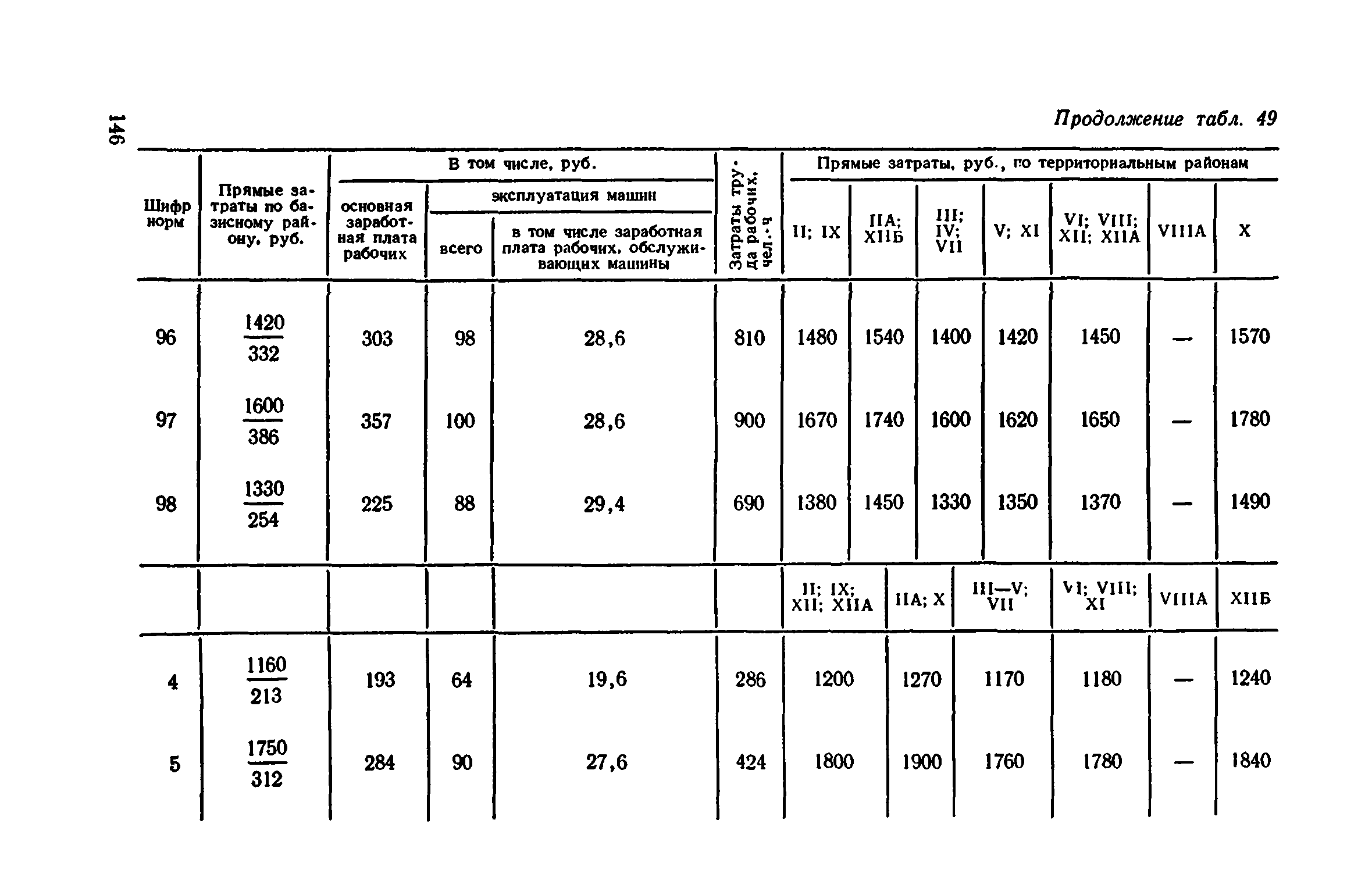 Сборник 1-11