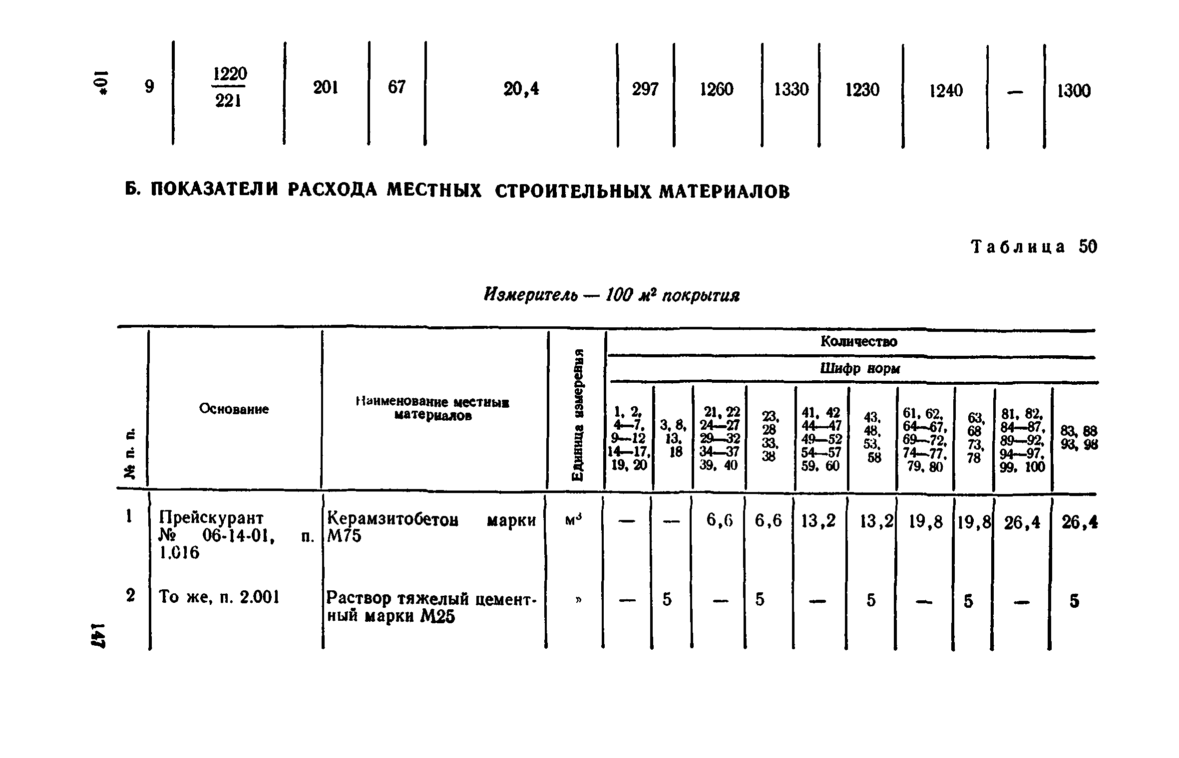 Сборник 1-11