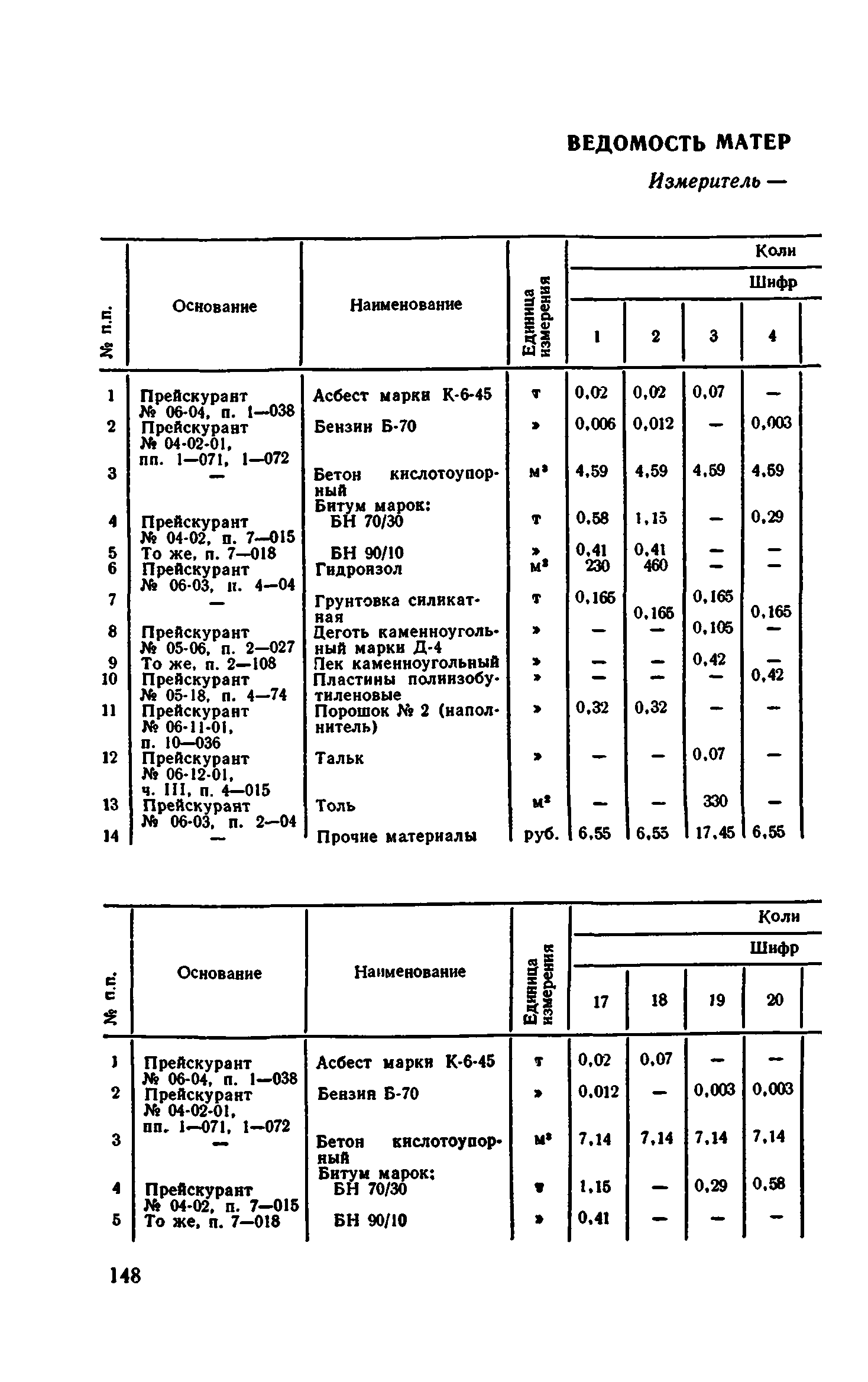 Сборник 1-11