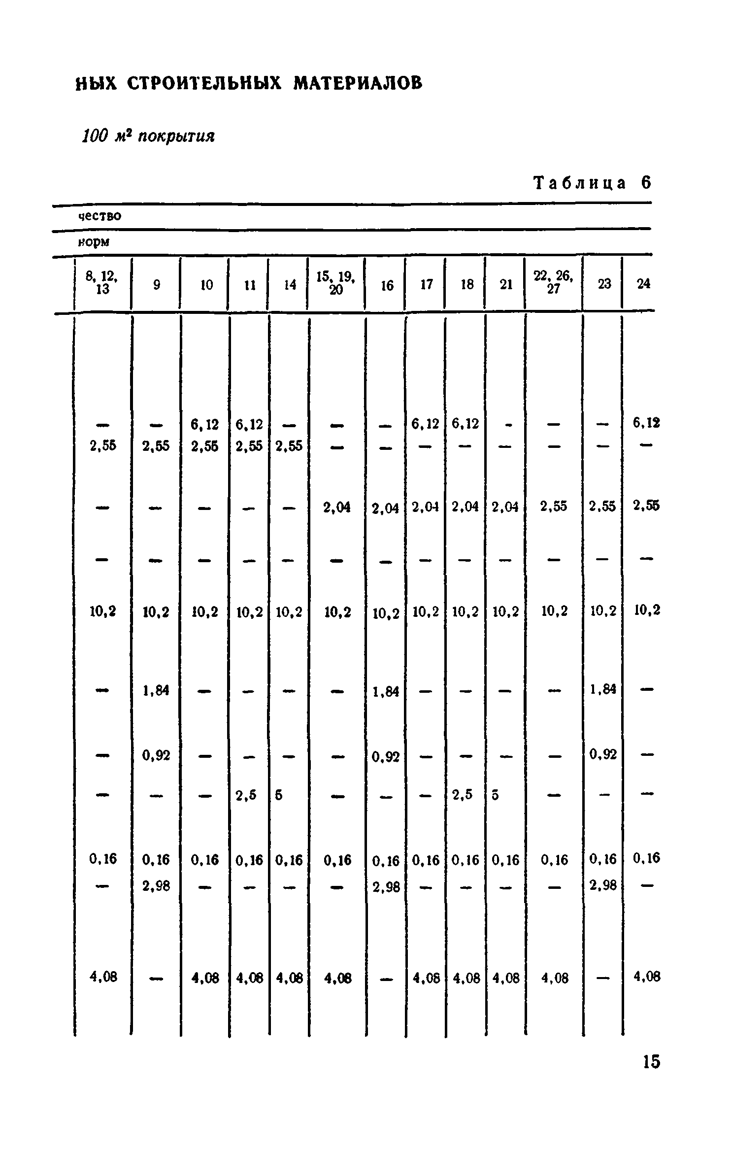 Сборник 1-11