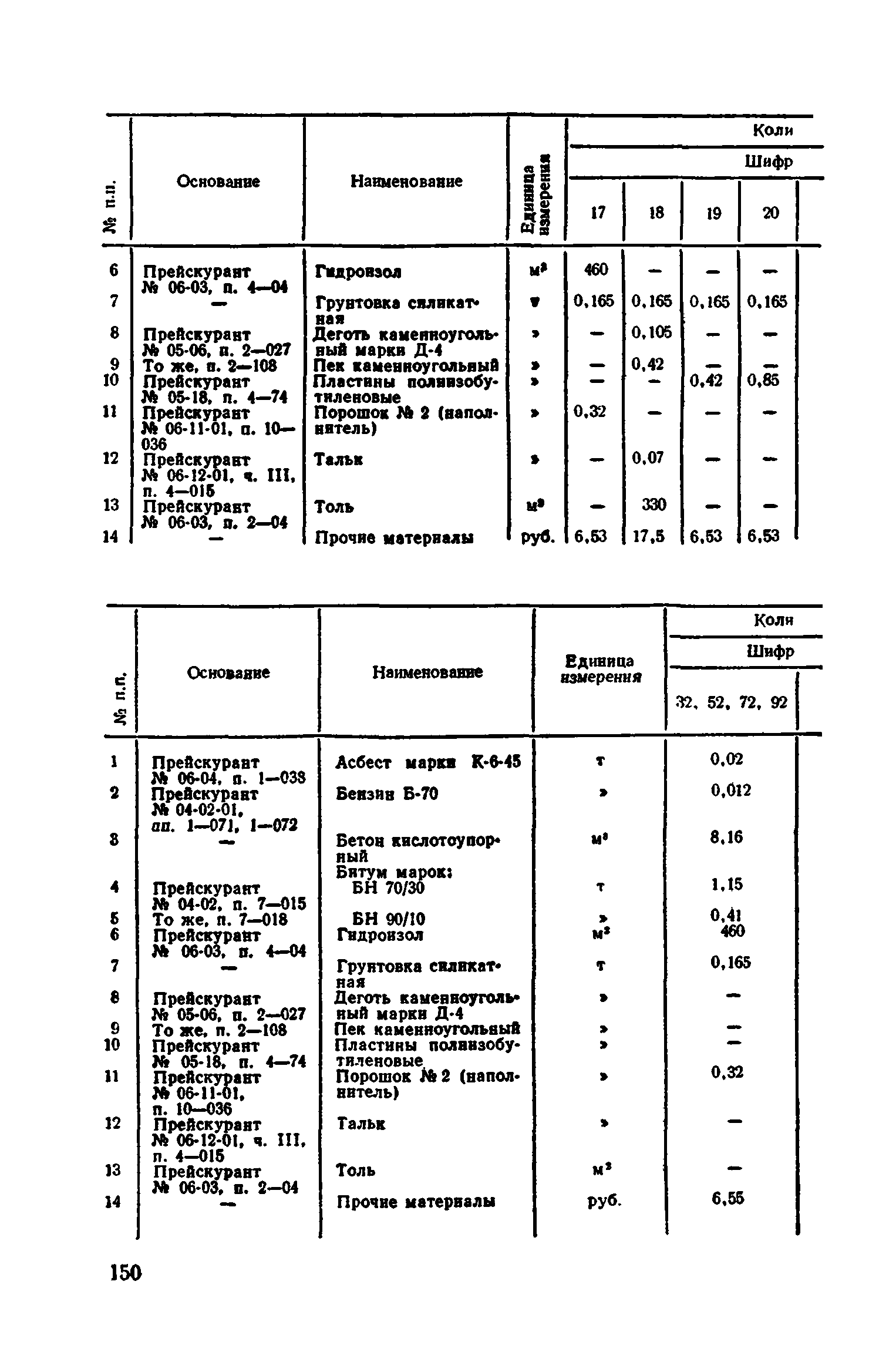 Сборник 1-11