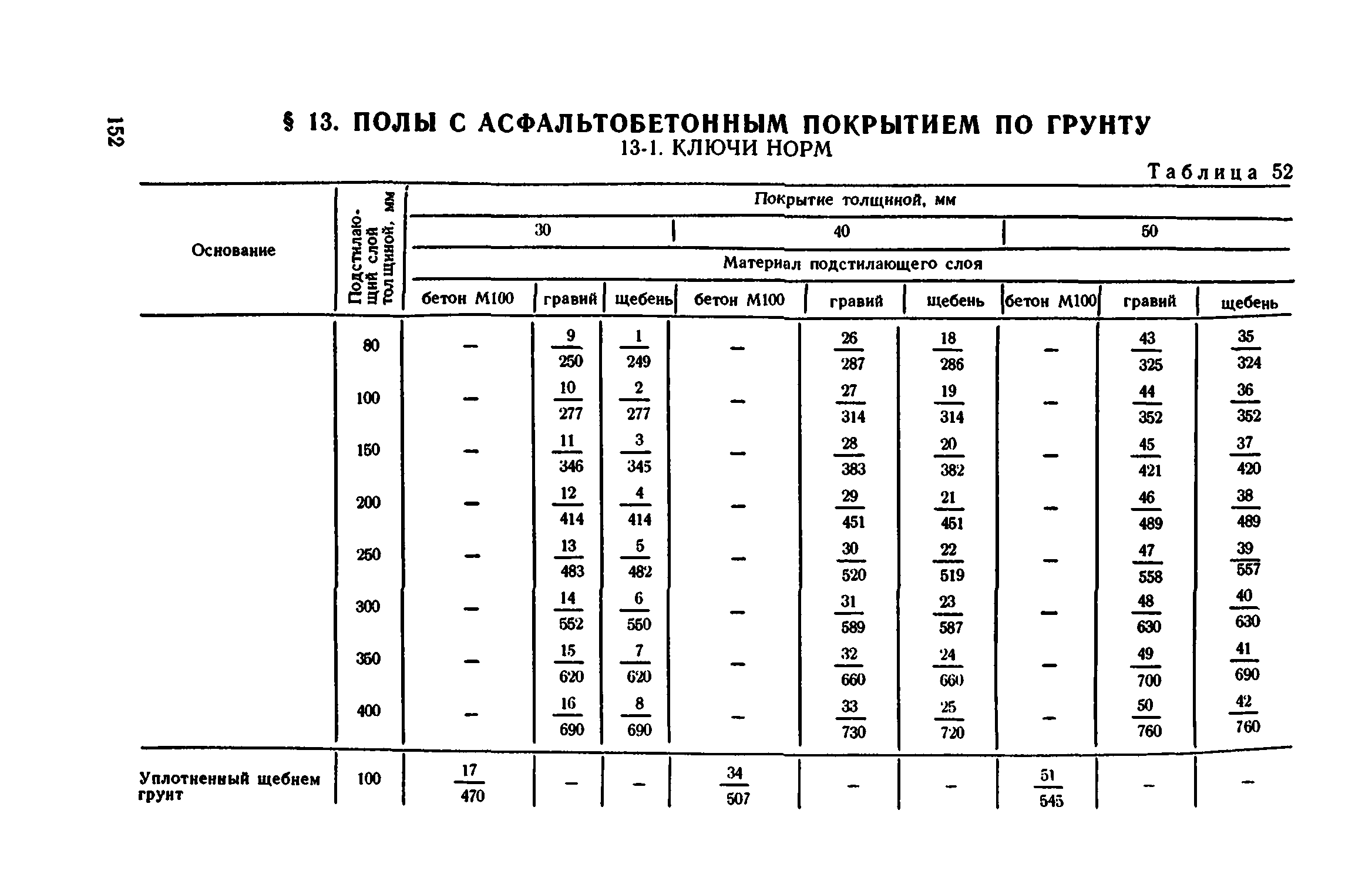 Сборник 1-11