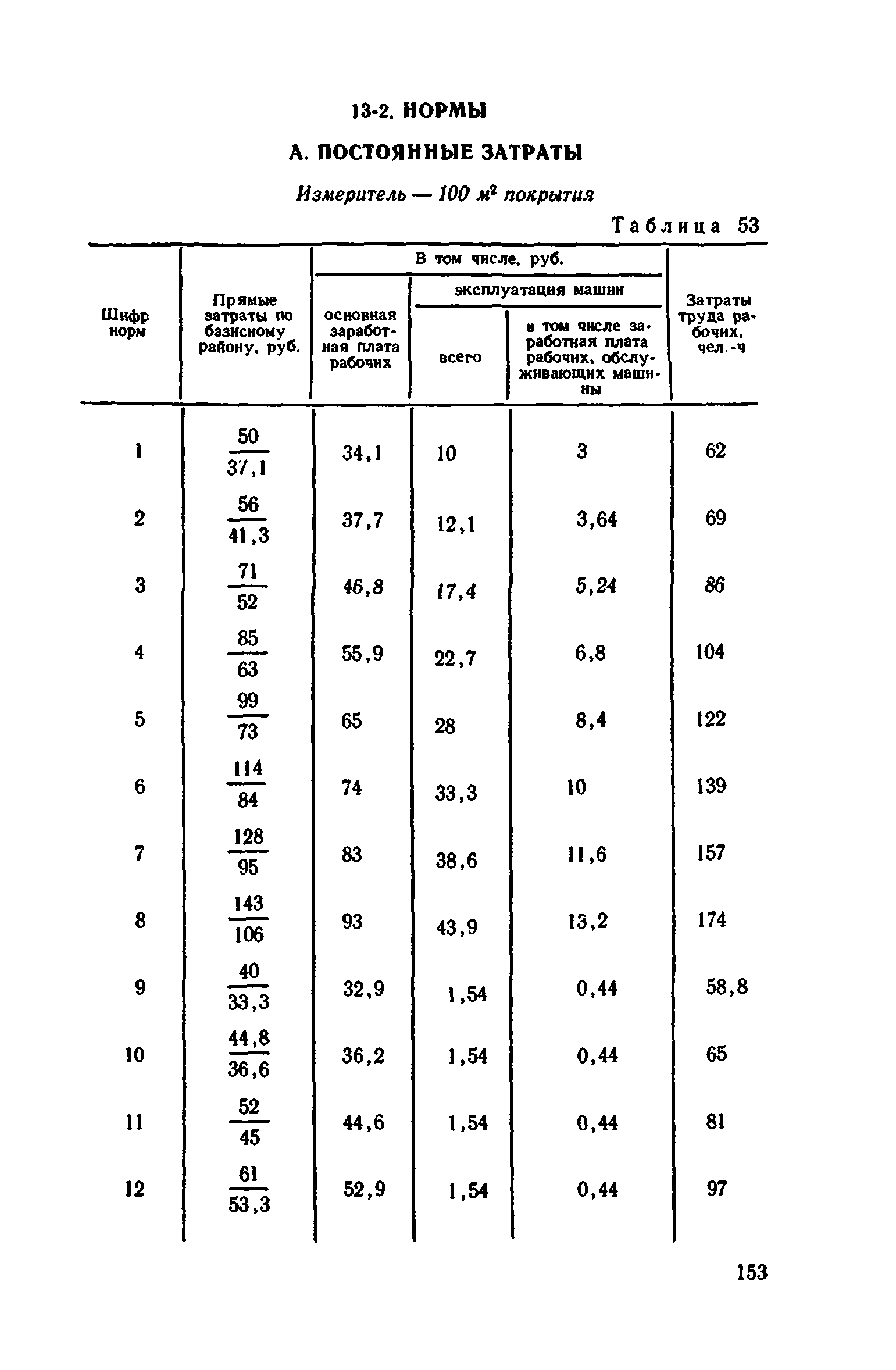 Сборник 1-11