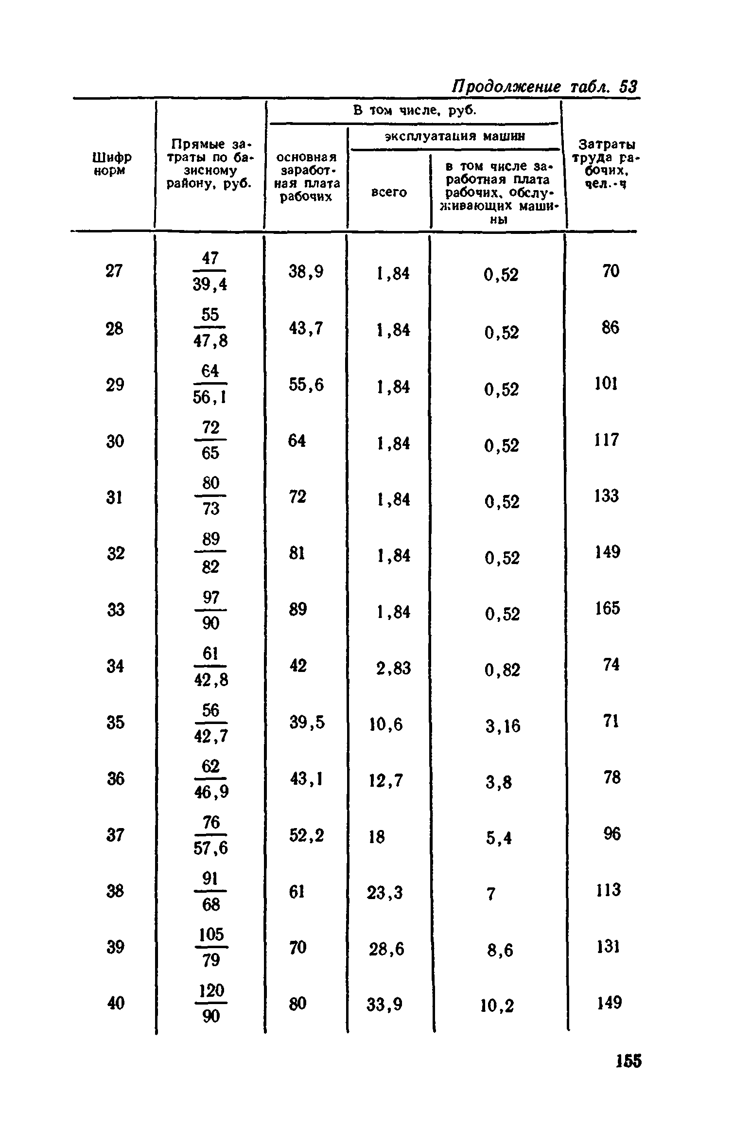 Сборник 1-11