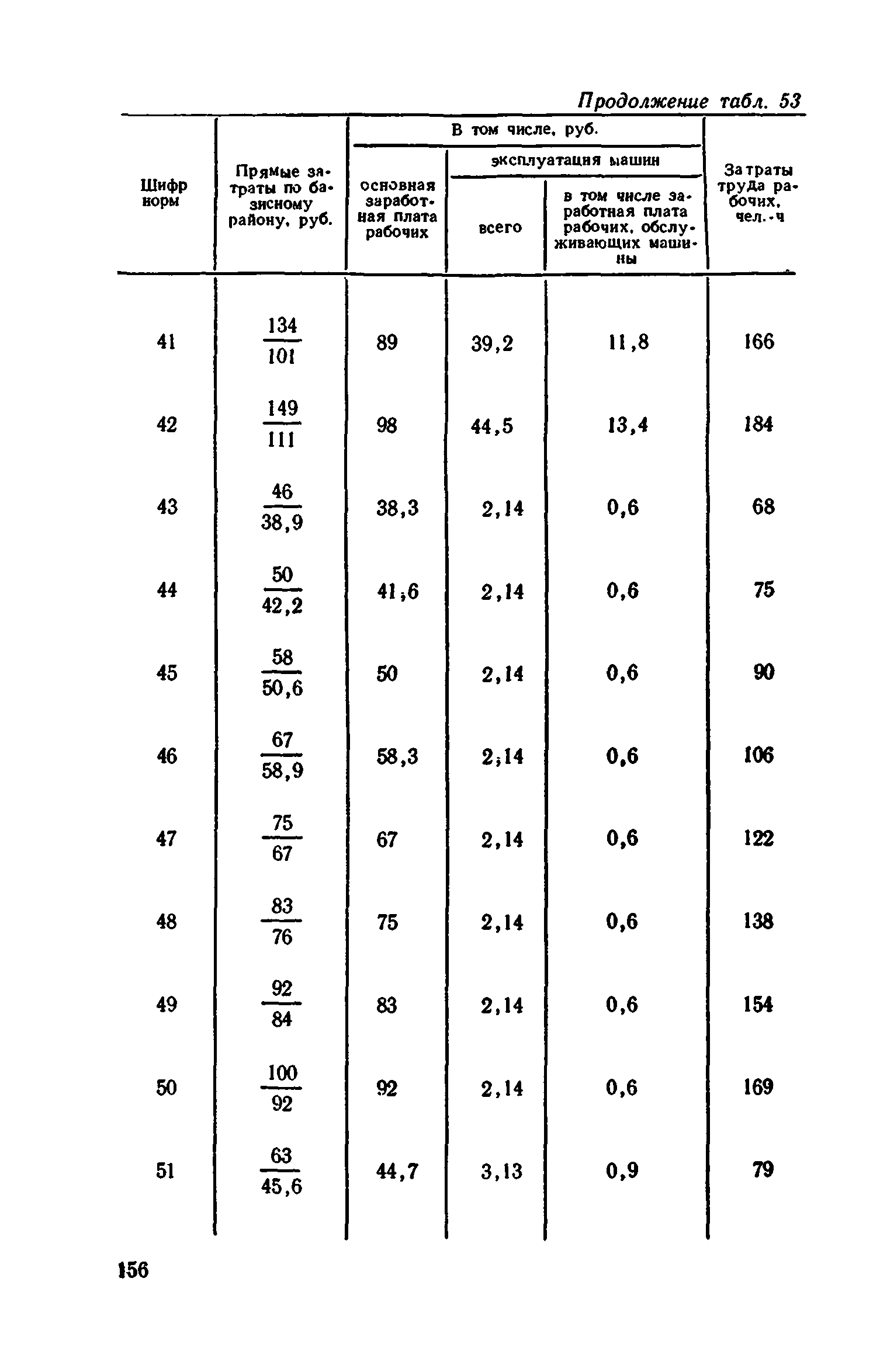 Сборник 1-11