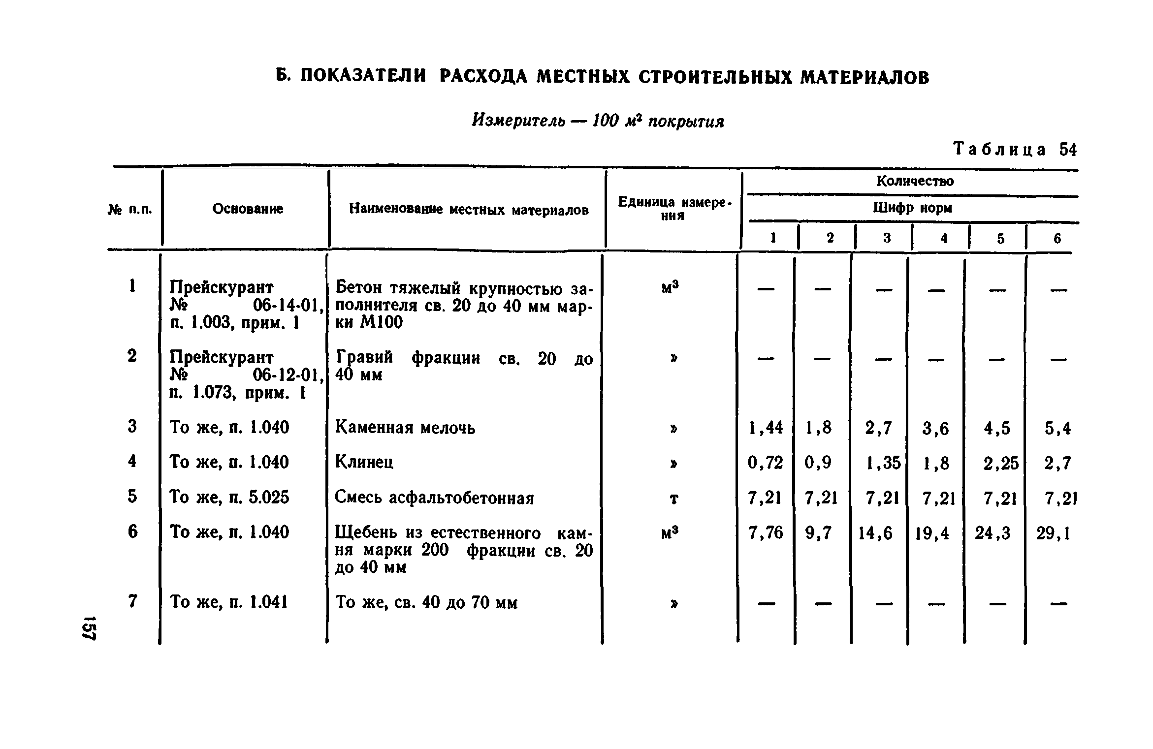 Сборник 1-11