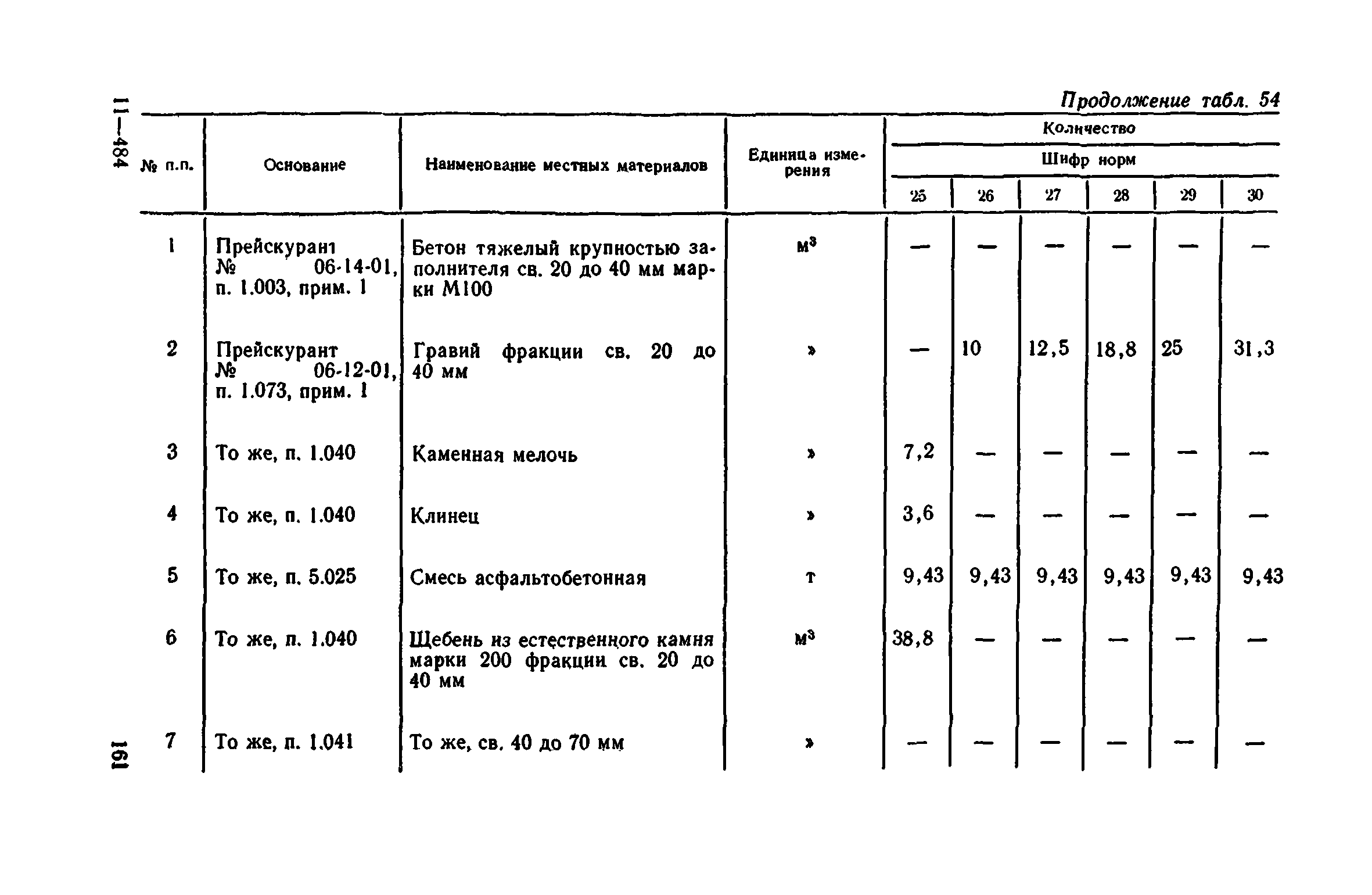 Сборник 1-11