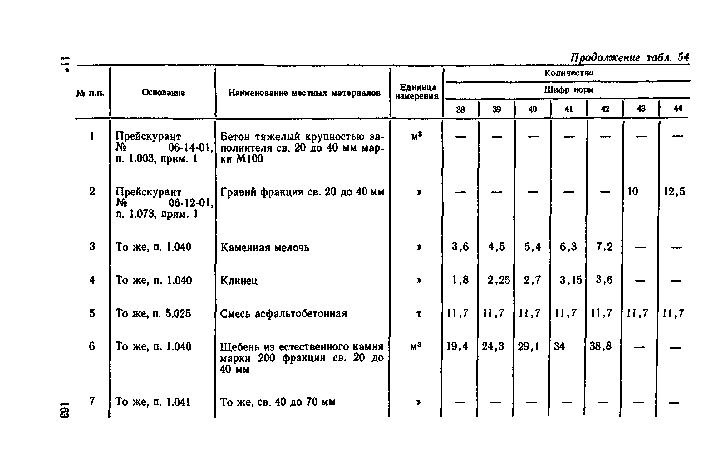 Сборник 1-11