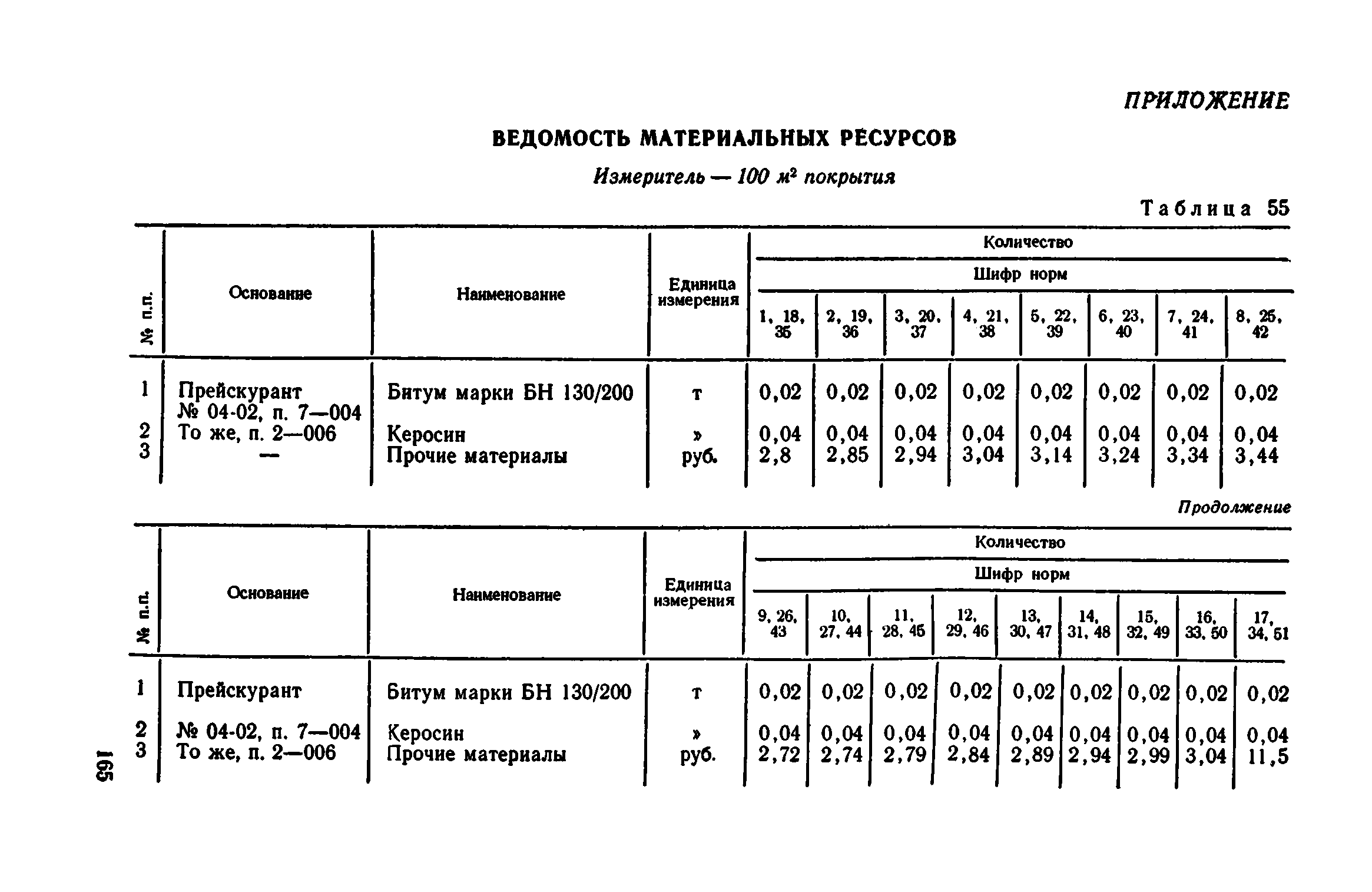 Сборник 1-11