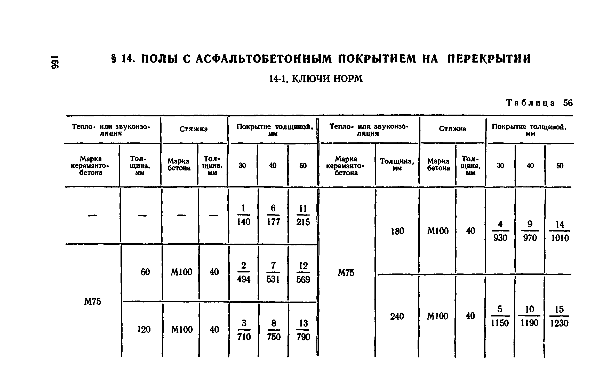 Сборник 1-11