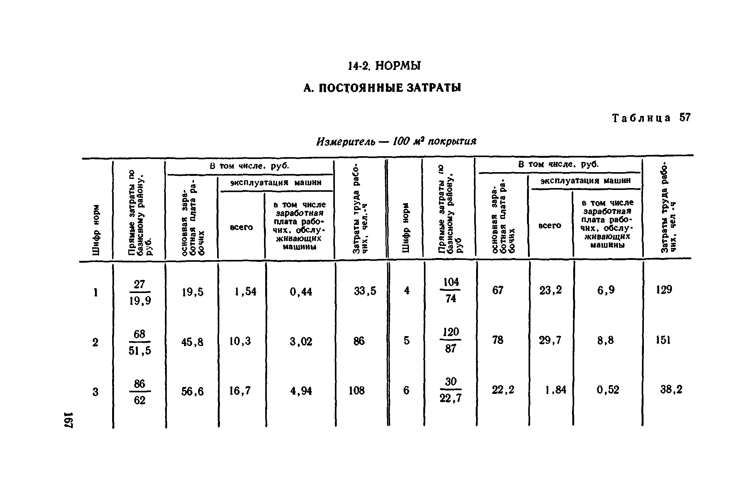 Сборник 1-11