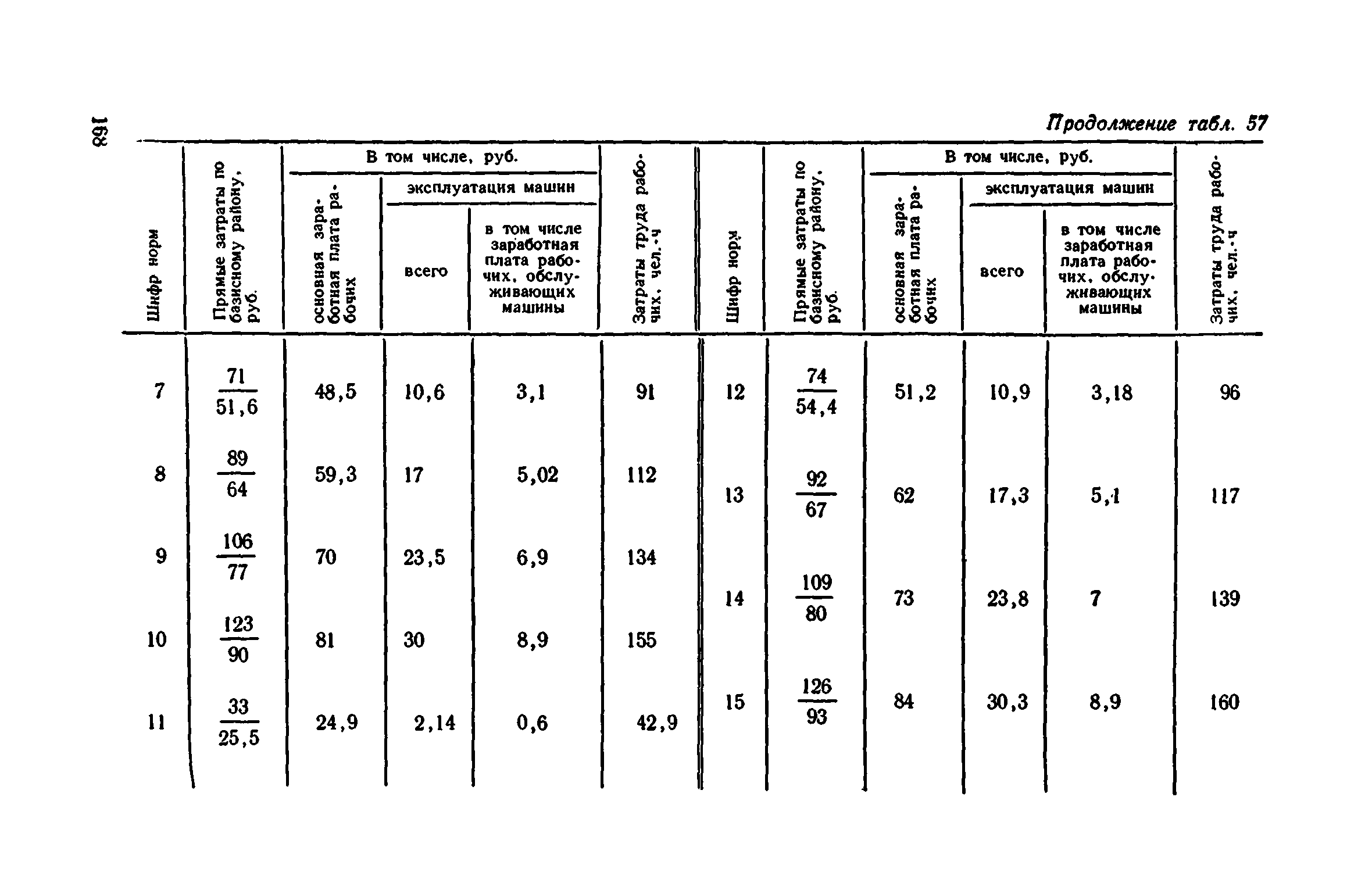 Сборник 1-11