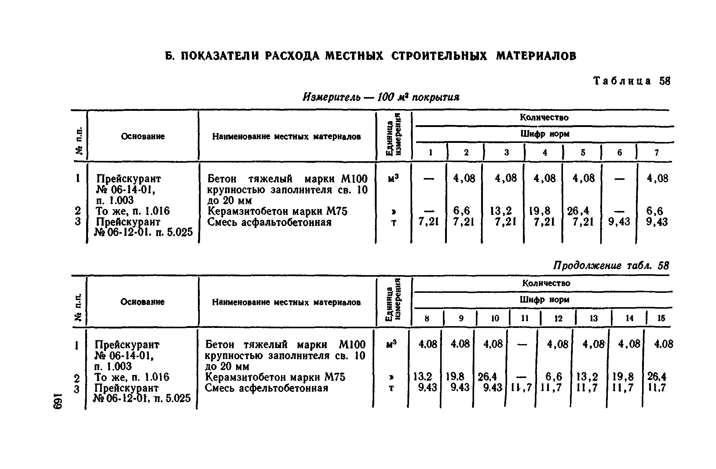 Сборник 1-11