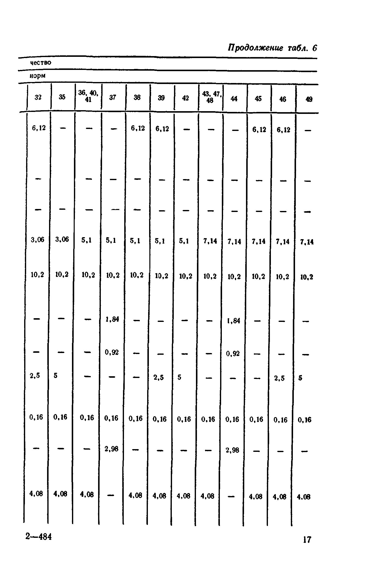 Сборник 1-11