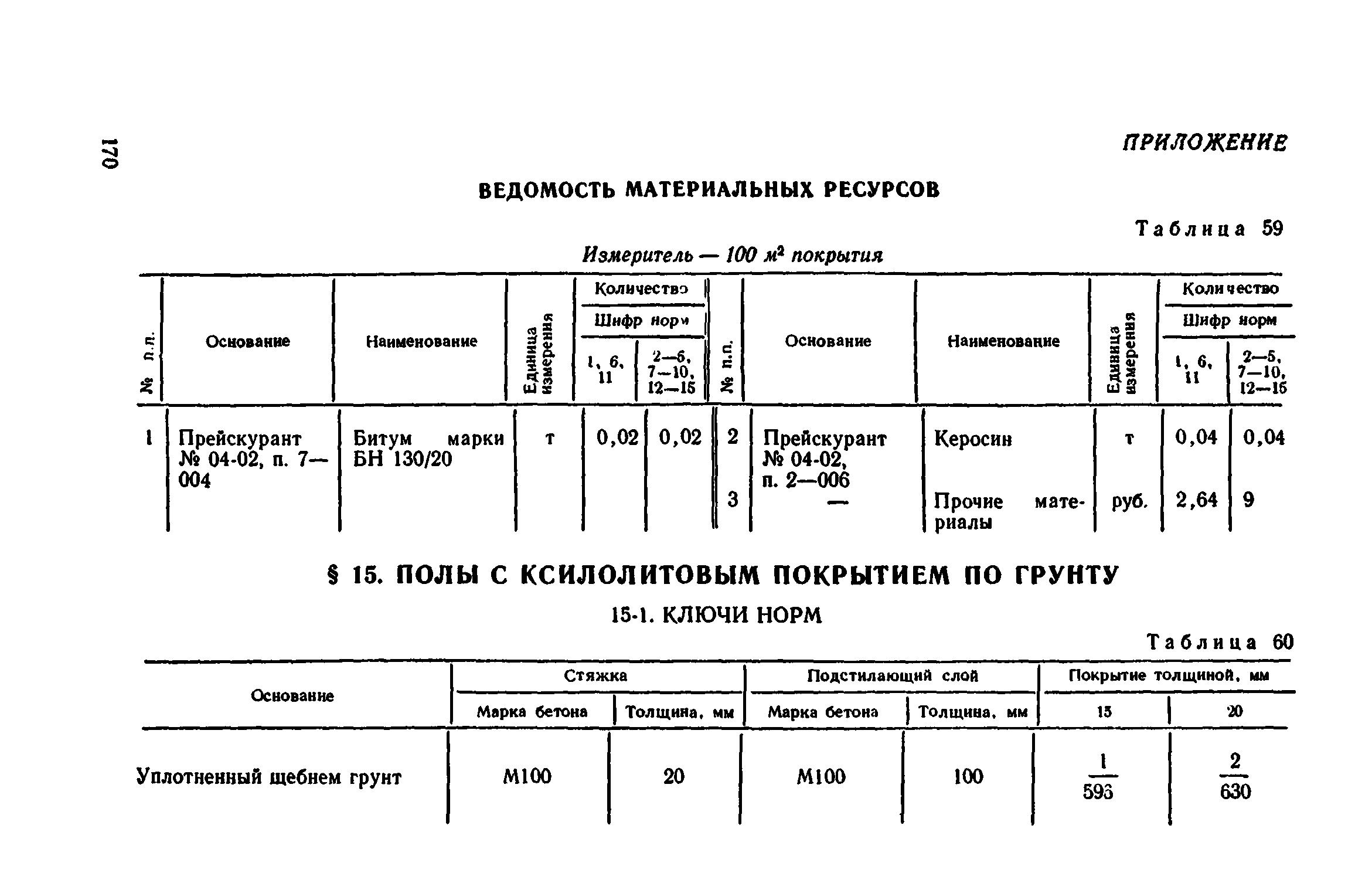 Сборник 1-11