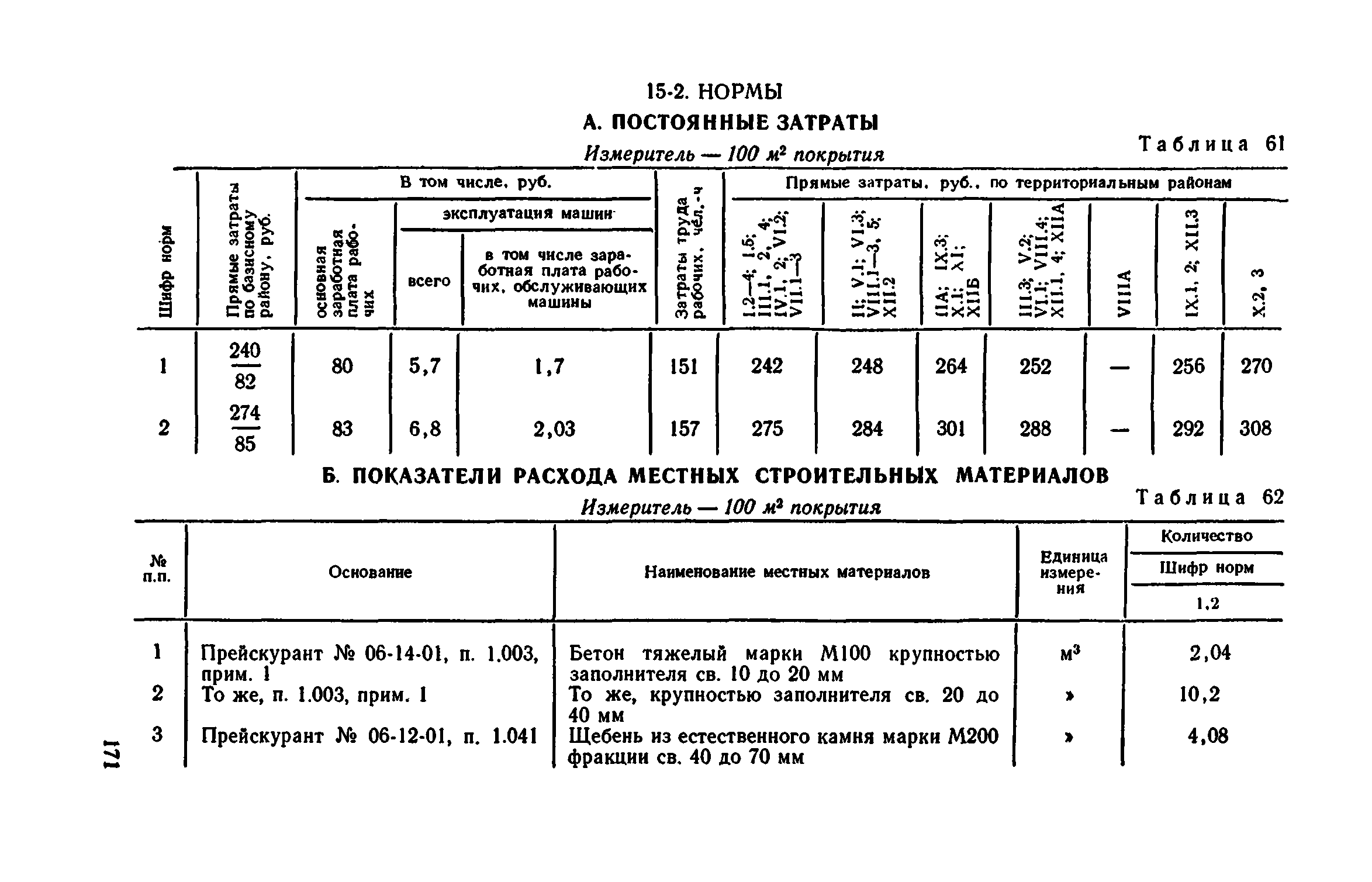 Сборник 1-11