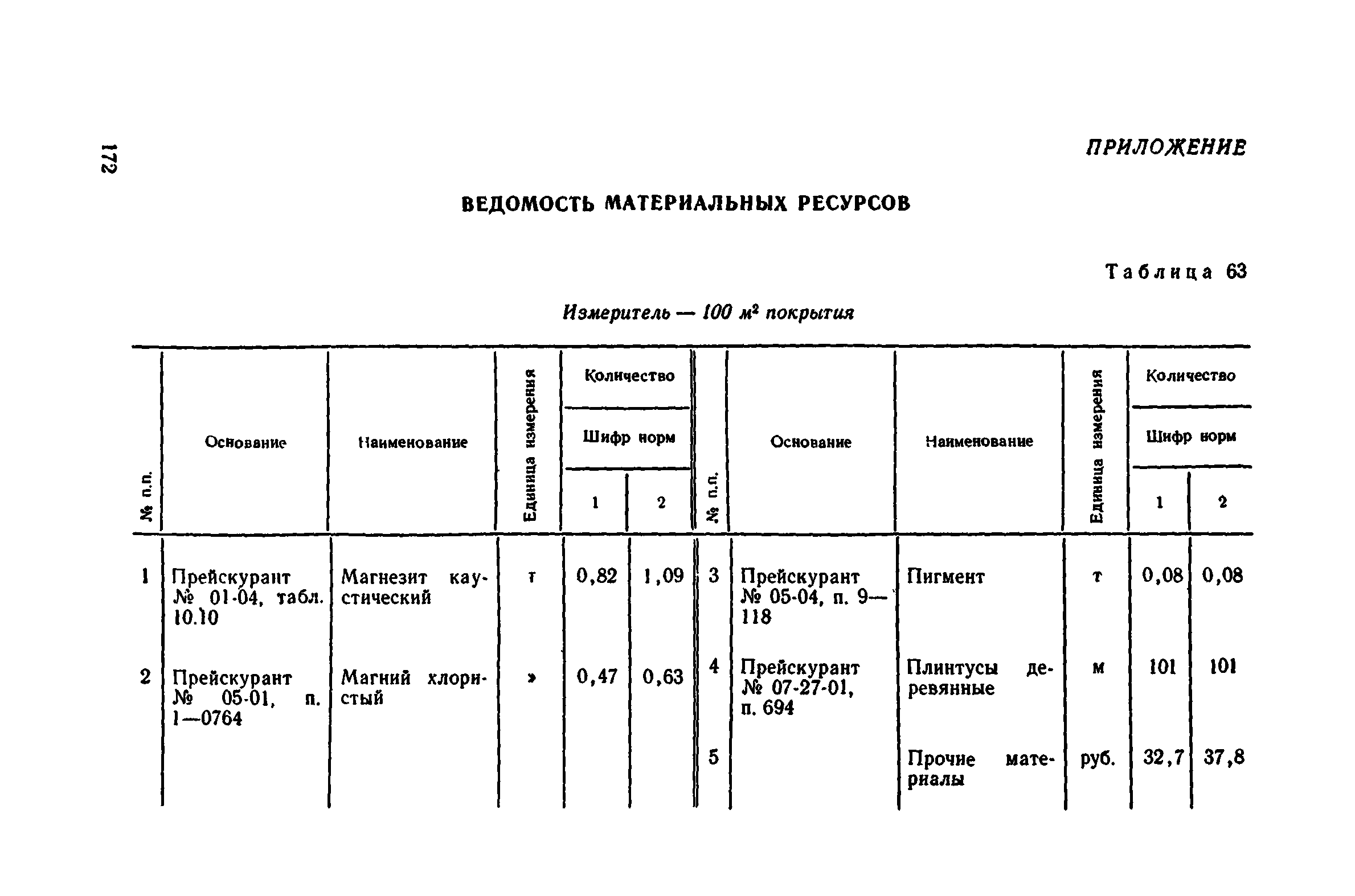 Сборник 1-11