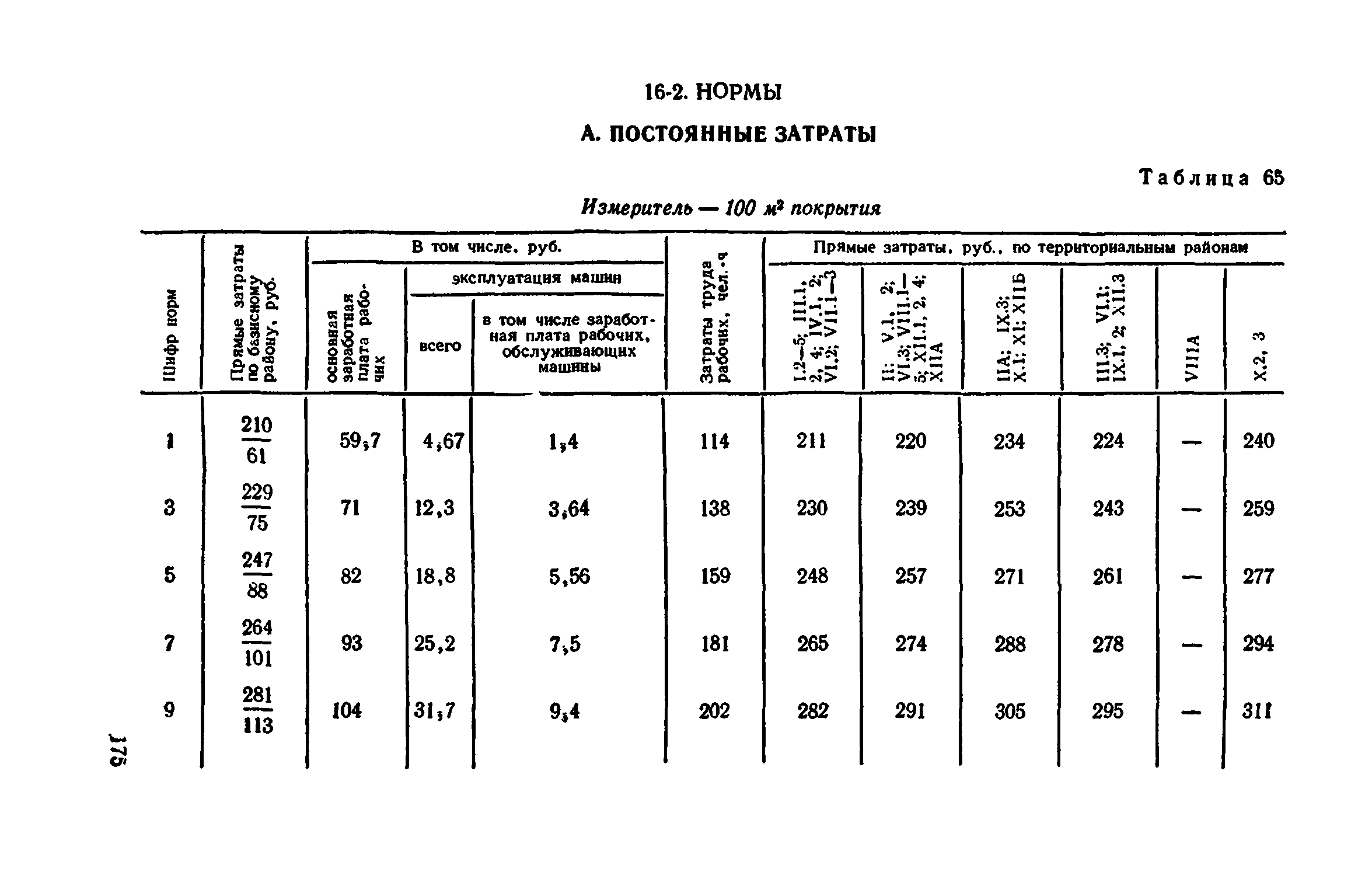 Сборник 1-11