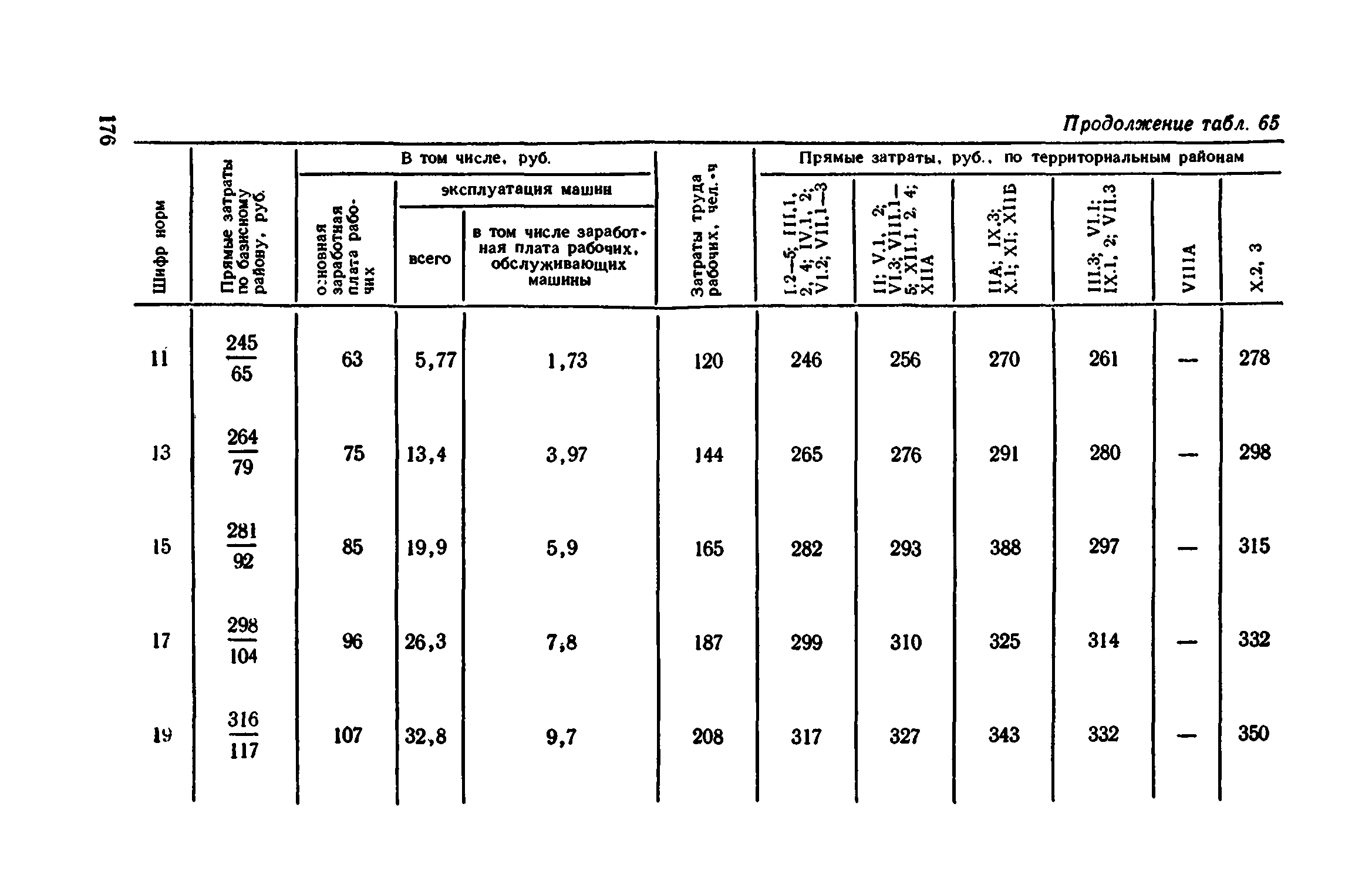 Сборник 1-11