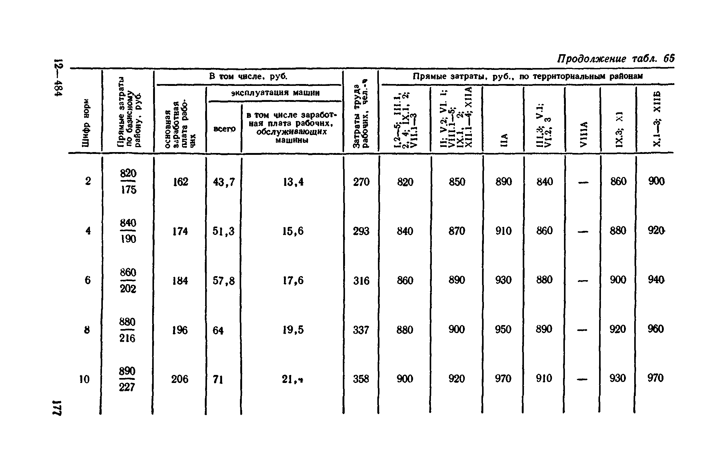 Сборник 1-11