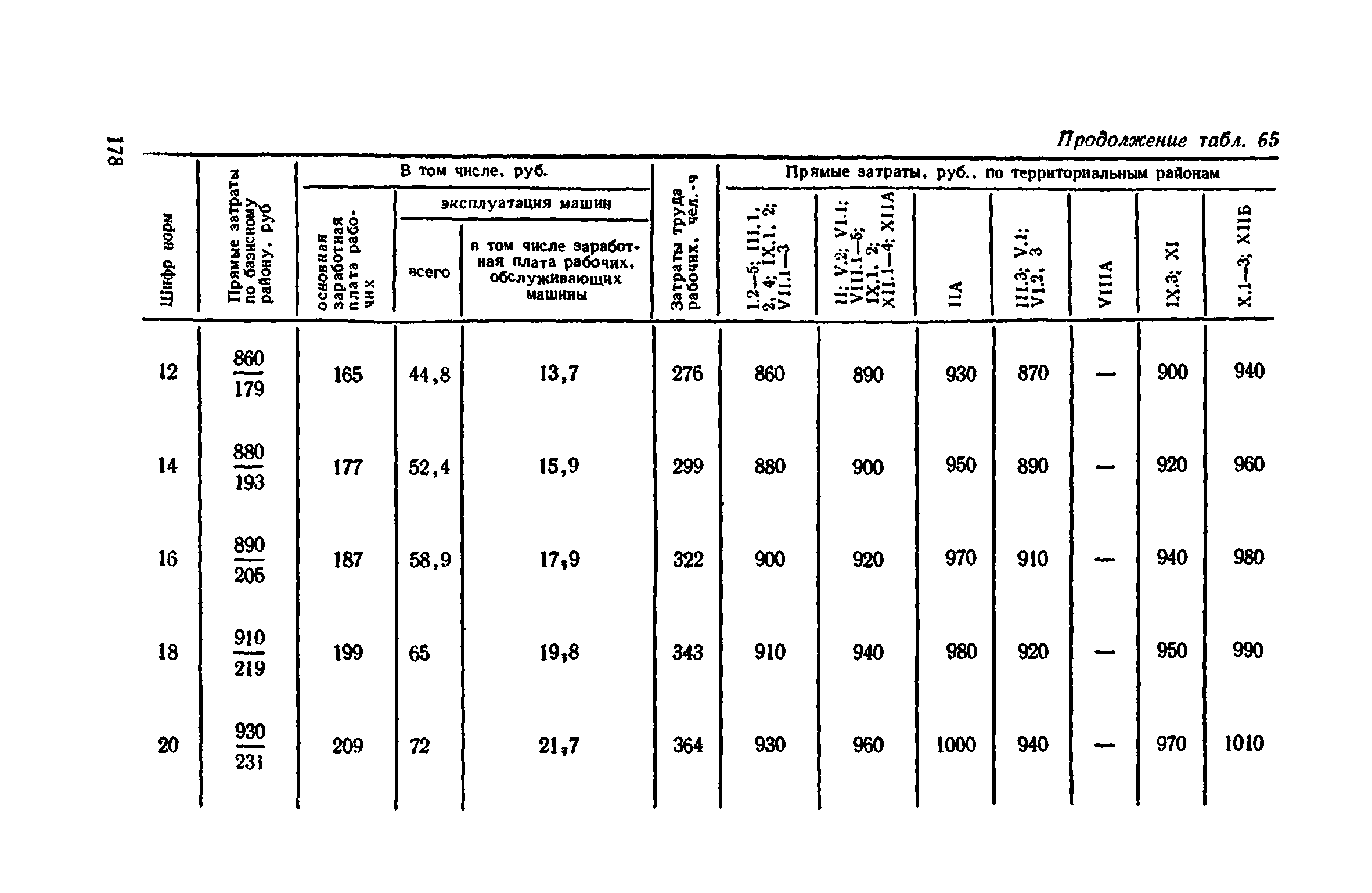 Сборник 1-11