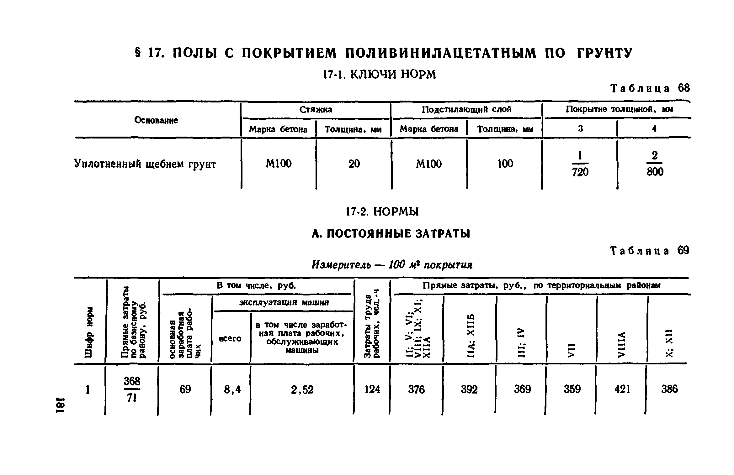 Сборник 1-11