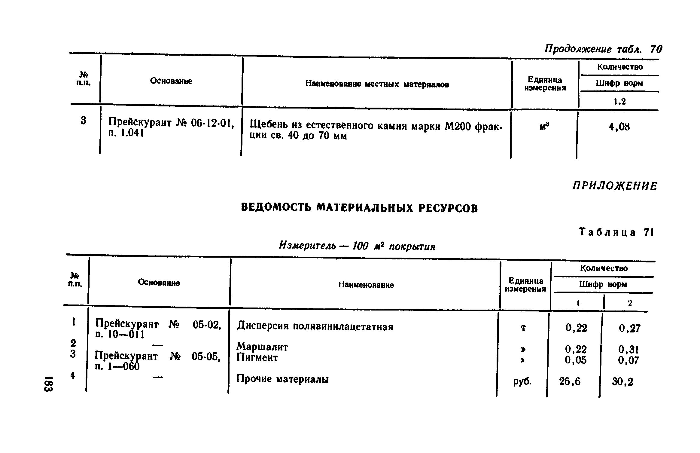 Сборник 1-11