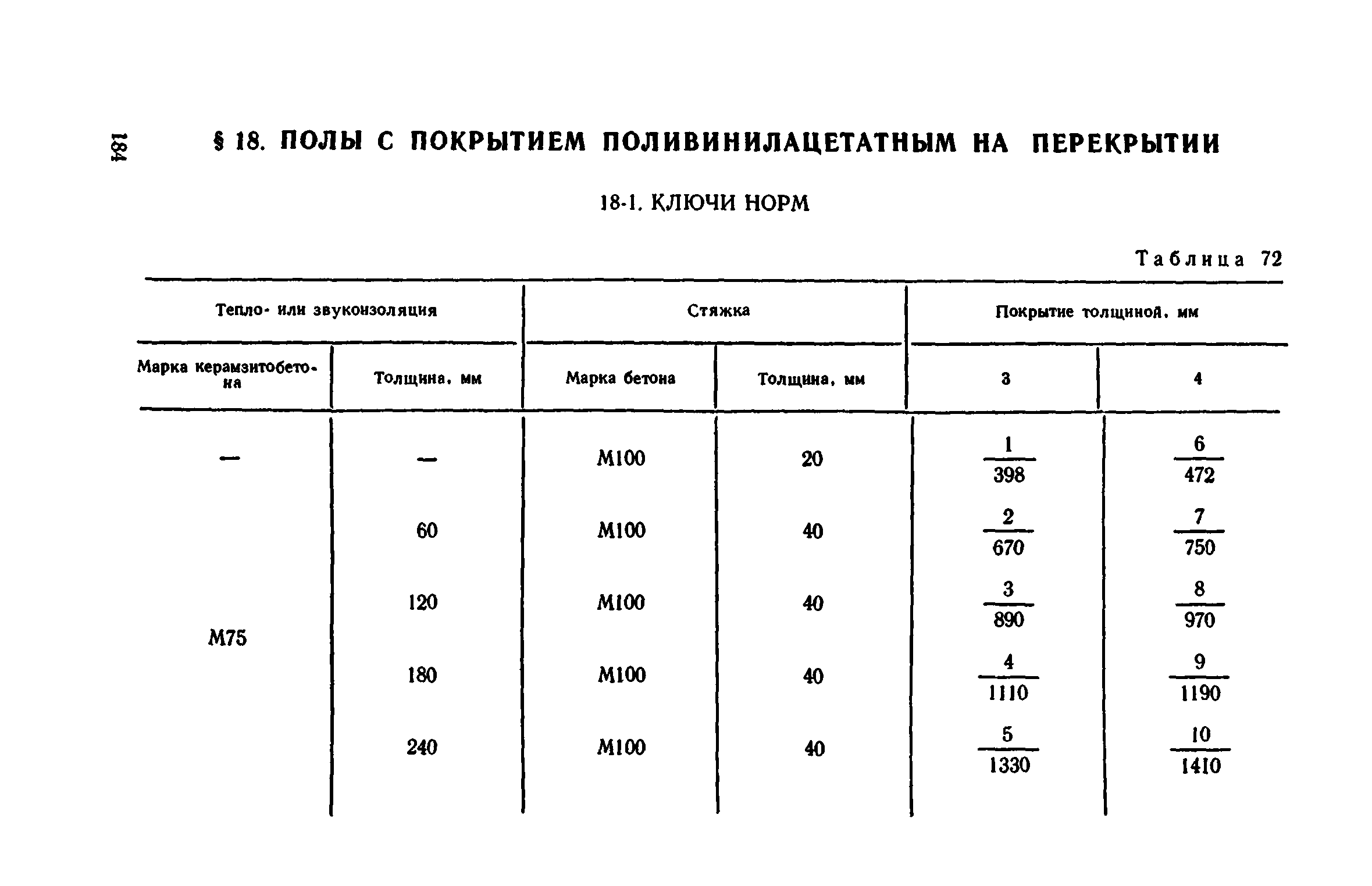 Сборник 1-11